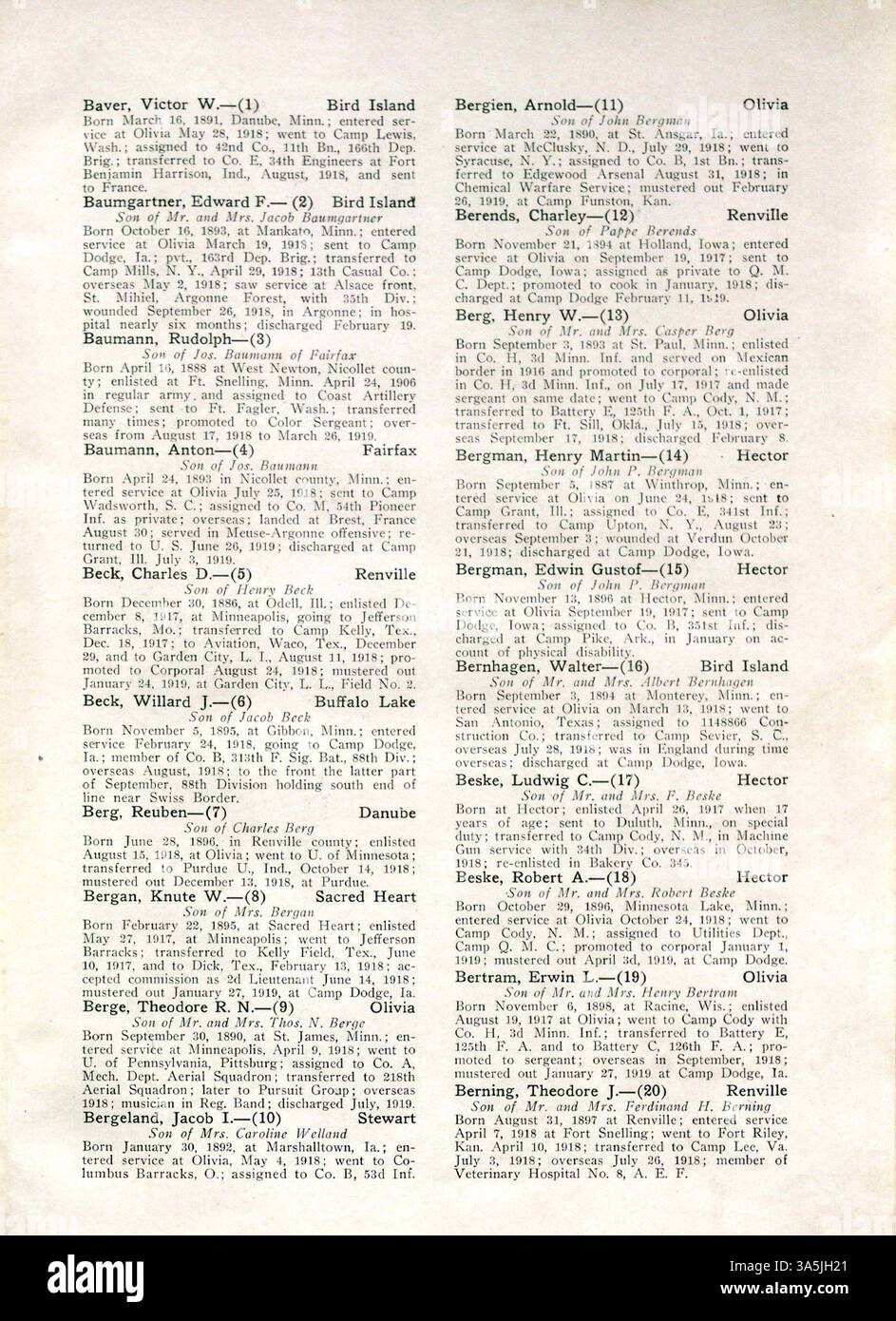 „Renville County in the World war“ präsentiert die Dienstaufzeichnungen lokaler Männer und Frauen während des Ersten Weltkriegs. Das Buch enthält persönliche Geschichten, Porträts und Details zum Militärdienst wie Ausbildung, Einheiten und Einsatzorte. Lokale Organisationen wie das Rote Kreuz und der Entwurf des Vorstands werden ebenfalls für ihre Beiträge hervorgehoben. Stockfoto