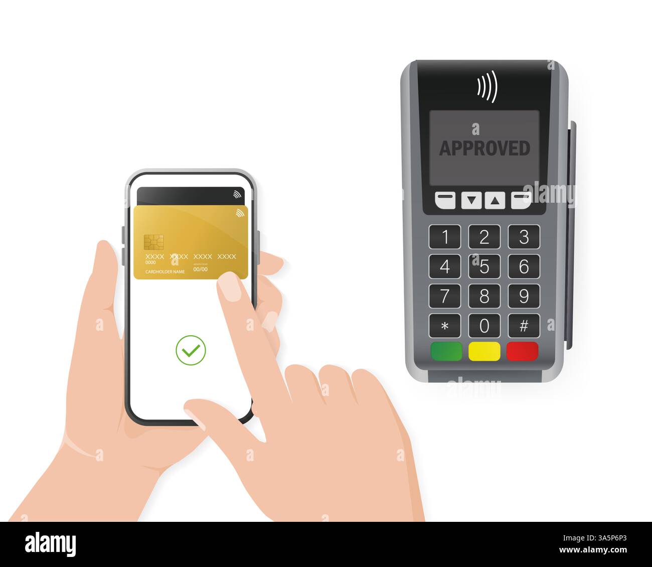 Hand mit Smartphone. Abstrakte Online-Zahlung für das Design mobiler Geräte. Online-Transaktion. Stock Vektor