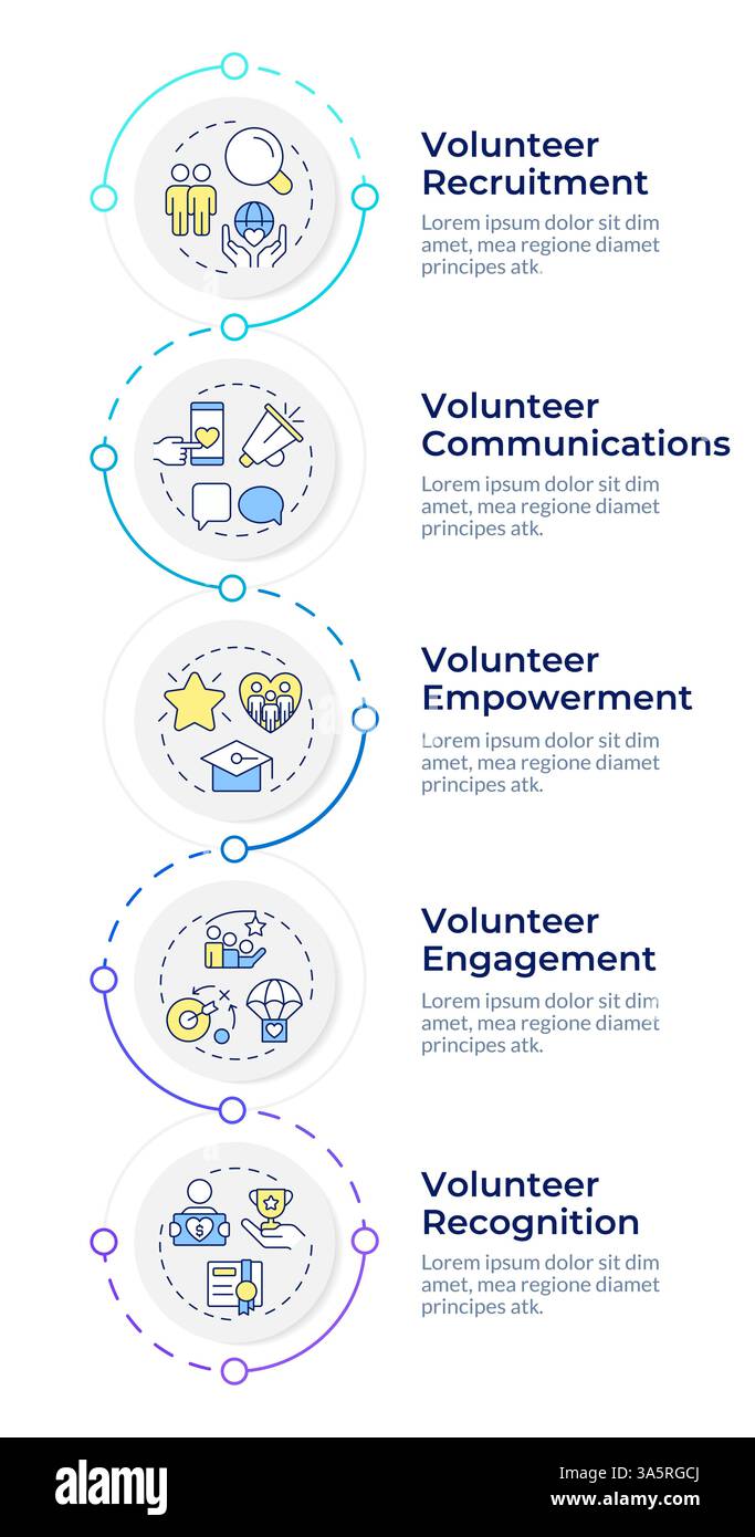 Infografik zur vertikalen Sequenz der Komponenten für das Freiwilligenmanagement Stock Vektor