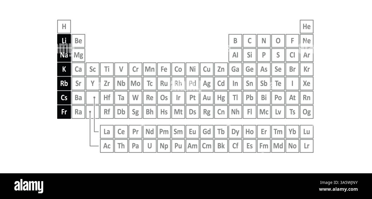 Alkalimetalle sind sechs chemische Elemente der Gruppe 1 des Periodensystems. Alkalimetalle: Lithium, Li, Natrium, Na, Kalium, K Rubidium, Rb; Cäsium, Stockfoto