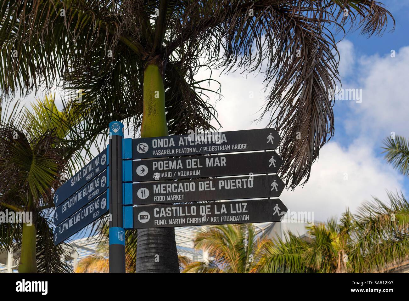 LAS PALMAS, GRAN CANARIA, KANARISCHE INSELN - 12. FEBRUAR 2025: Touristeninformation Wegweiser im Zentrum der Stadt mit Wegbeschreibung zum Aquarium und Stockfoto