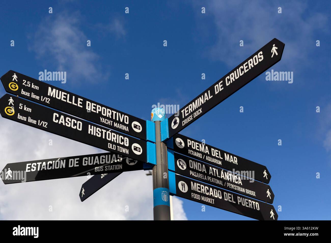 LAS PALMAS, GRAN CANARIA, KANARISCHE INSELN - 12. FEBRUAR 2025: Touristeninformation Wegweiser im Zentrum der Stadt mit Wegbeschreibung zum Aquarium, Cru Stockfoto
