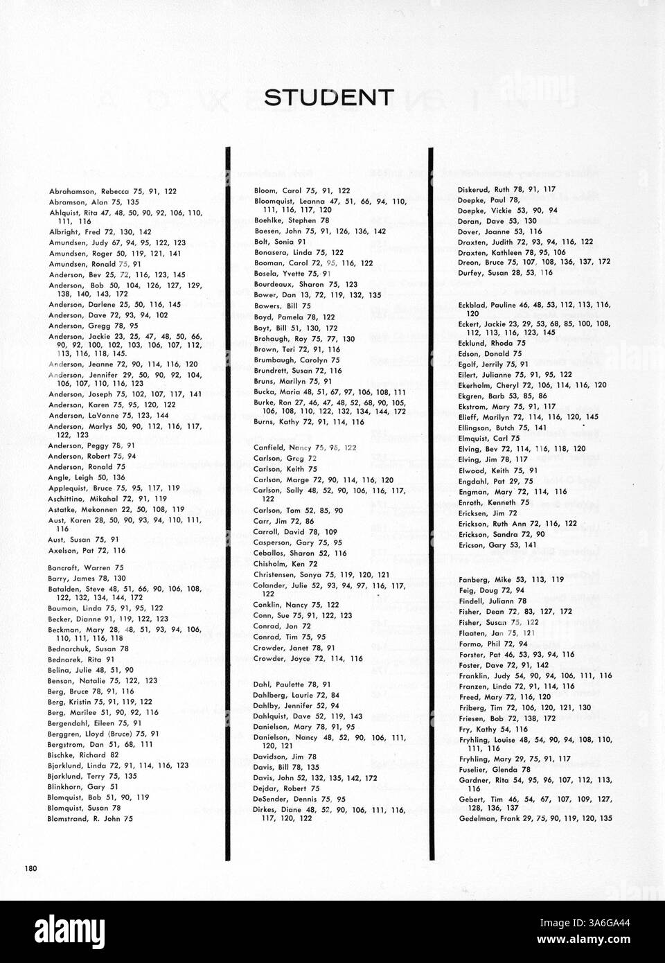 Das Jahrbuch „Antler“ 1963 bietet einen Überblick über das Schuljahr 1962-1963 der Minnehaha Academy mit Porträts von Schülern und Dozenten sowie sportlichen Veranstaltungen und Clubaktivitäten. Stockfoto