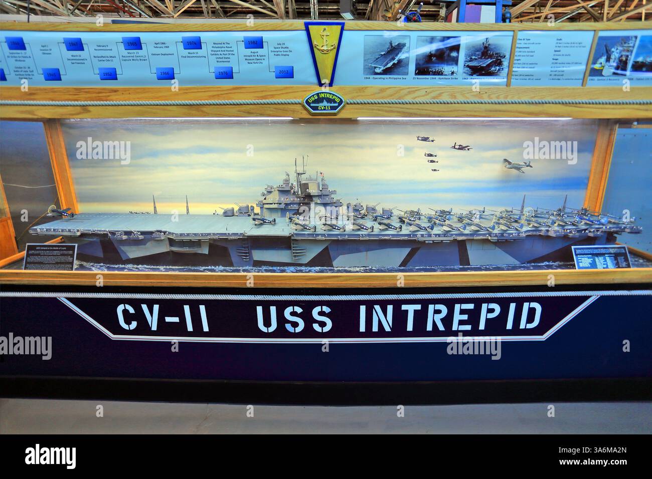 Modell der USS Intrepid Aircraft Carrier, American Airpower Museum, Republic Airport, Farmingdale, Long Island, NY Stockfoto