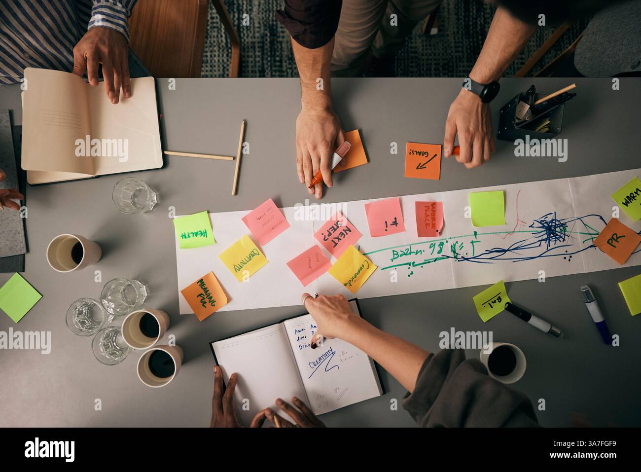 Direkt über der Aufnahme von Klebenotizen auf dem Konferenztisch mit männlichen und weiblichen Kollegen, die den Geschäftsplan in of besprechen Stockfoto