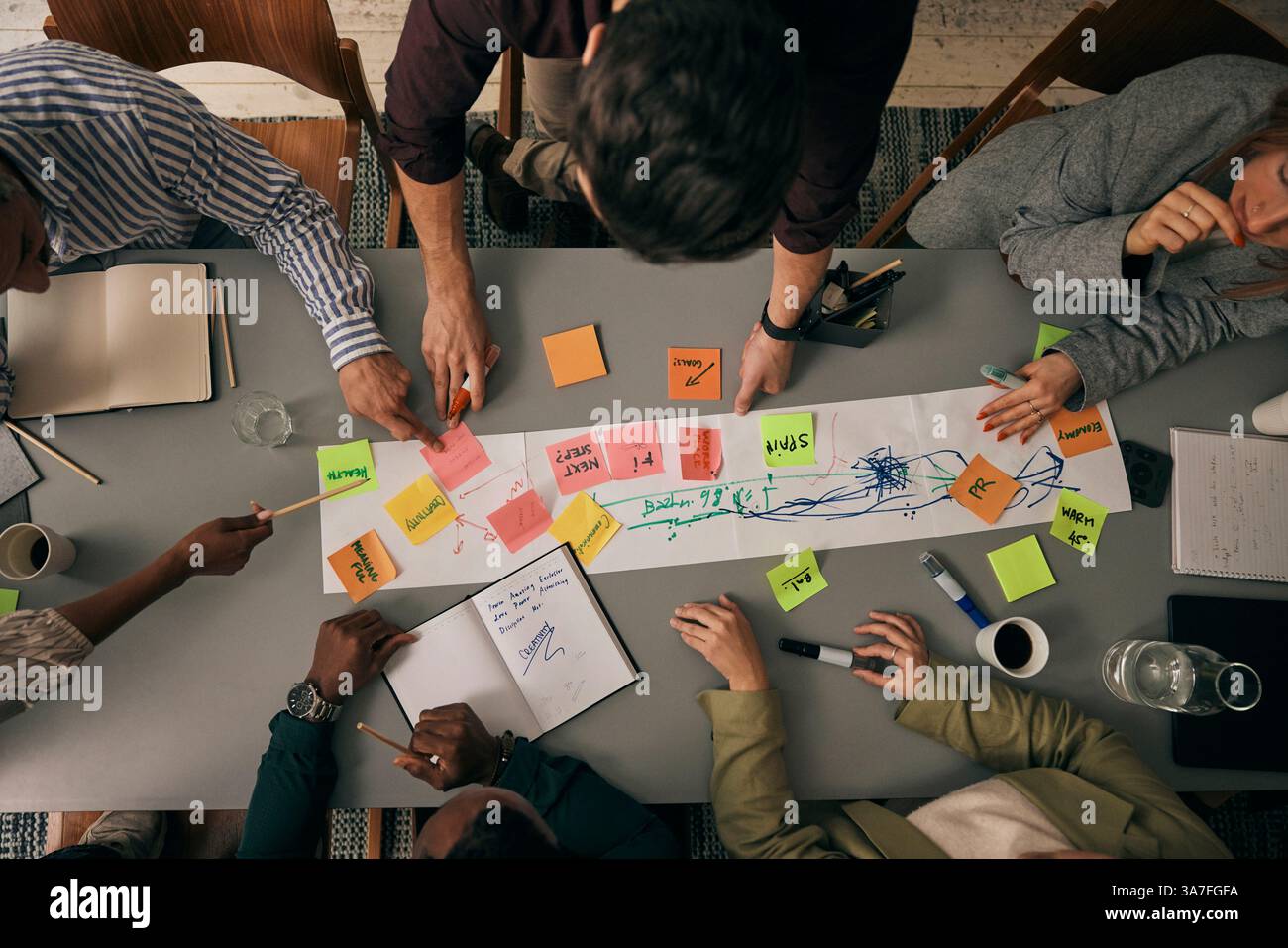 Direkt über der Aufnahme von männlichen und weiblichen Kollegen, die über den Geschäftsplan sprechen, auf Klebenotizen auf dem Tisch im Büro Stockfoto