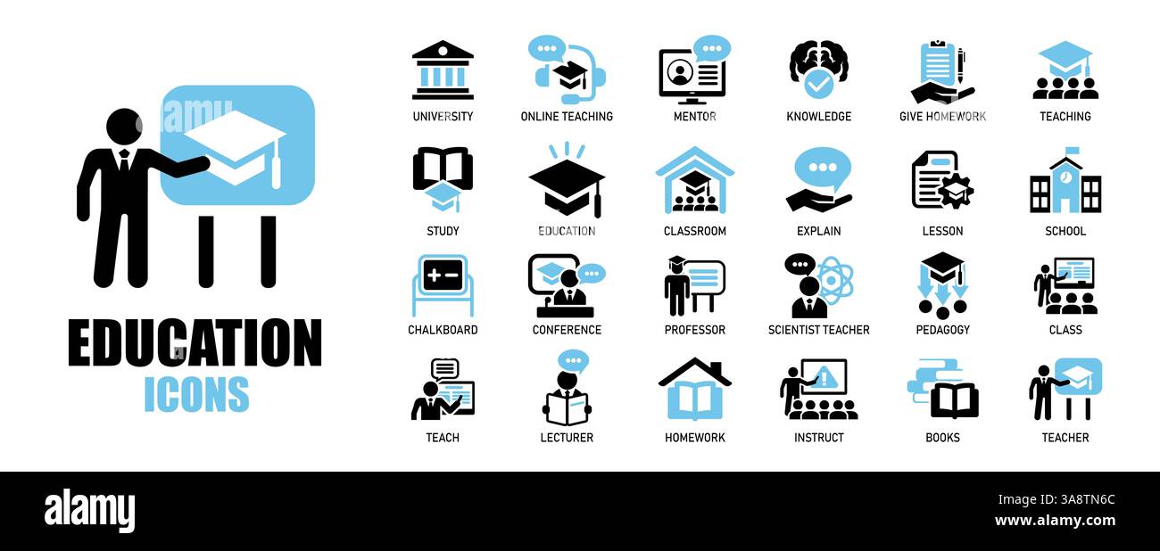 Abbildungen des Bildungssystems auf weißem Hintergrund Stockfoto