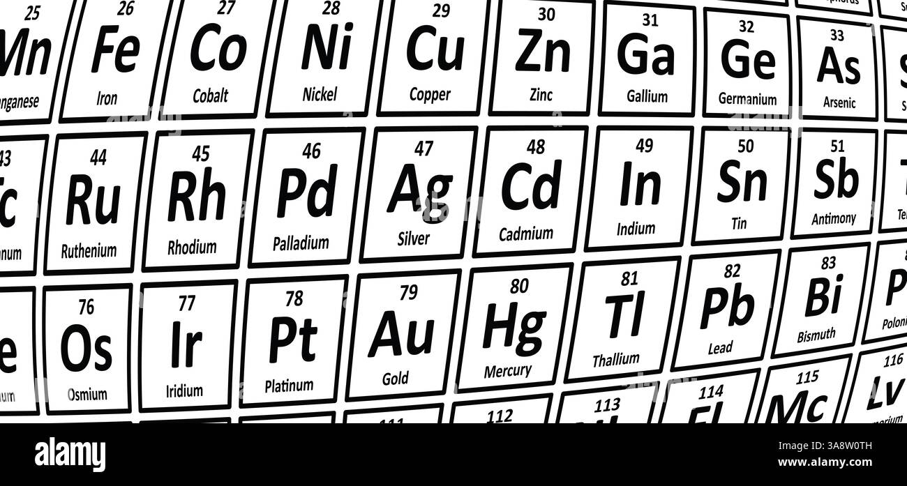 Periodensystem der Elemente. Für Modell, Atomzahl, Name der Atommasse und des Gewichts. Vektorsymbol oder -Symbol. Das chemische Element. Für Elektronenkonfigurationen Stockfoto