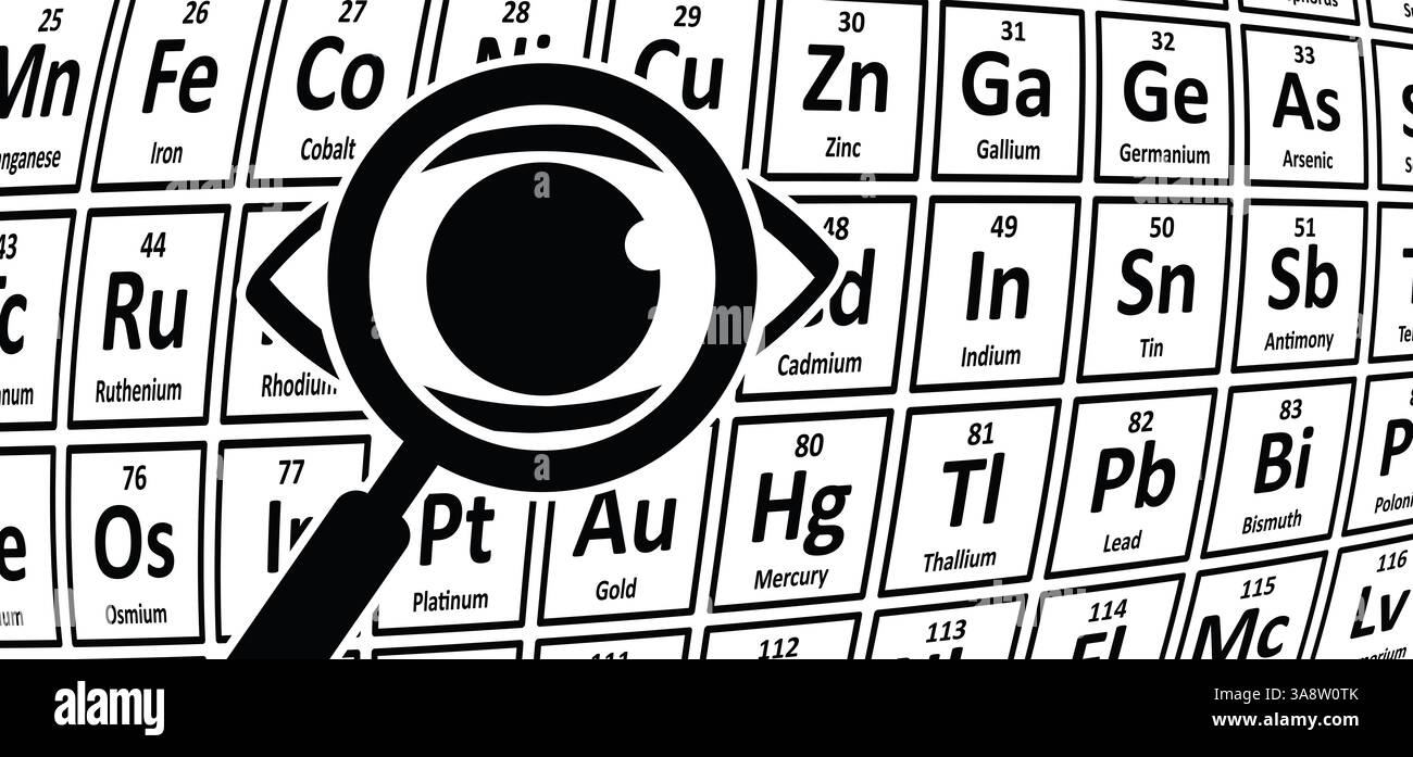 Auge, Periodensystem der Elemente. Für Modell, Atomzahl, Name der Atommasse und des Gewichts. Vektorsymbol oder -Symbol. Das chemische Element. Für Elektronenkonf Stockfoto