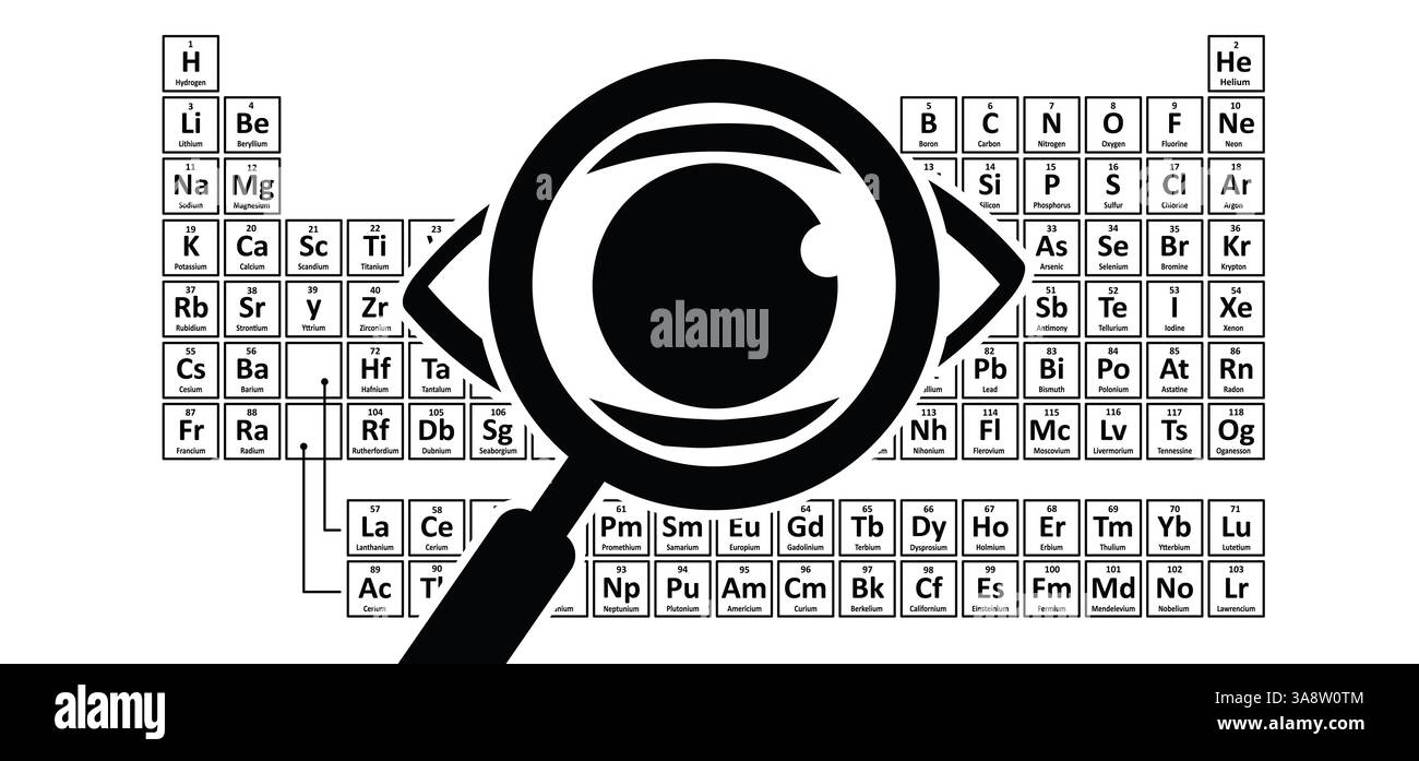 Auge, Periodensystem der Elemente. Für Modell, Atomzahl, Name der Atommasse und des Gewichts. Vektorsymbol oder -Symbol. Das chemische Element. Für Elektronenkonf Stockfoto