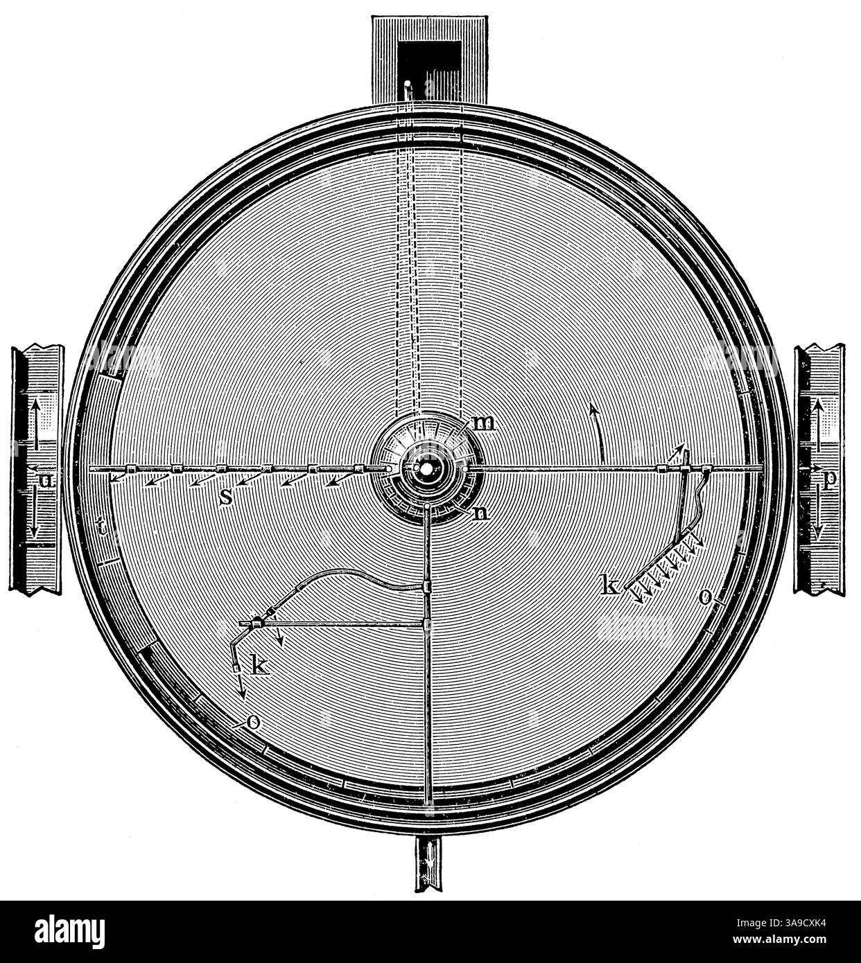 Der runde Schleimtisch des Linkenbachs mit Draufsicht demonstriert Design und Betrieb. Stockfoto