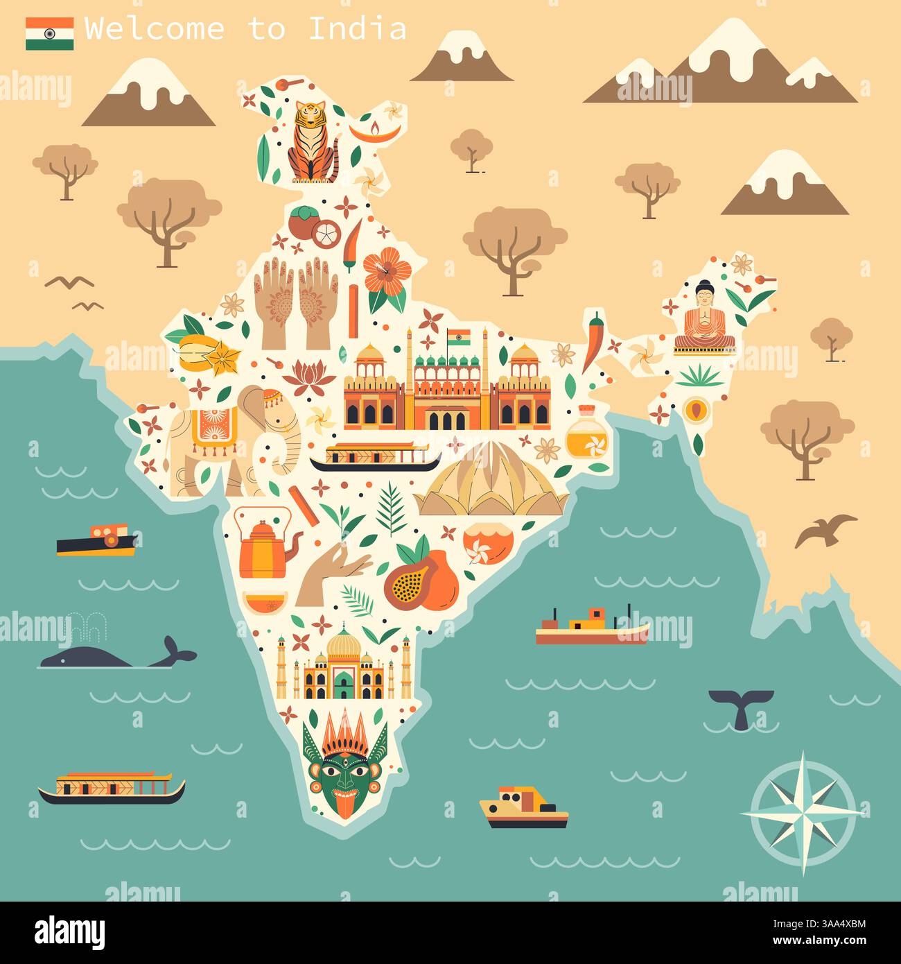 Indien Reisekarte Poster mit Wahrzeichen-Symbolen Stock Vektor