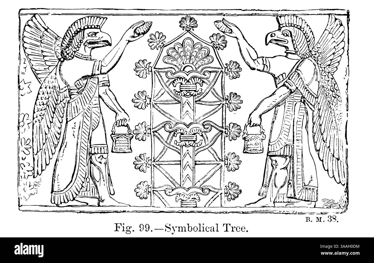 Symbolischer Baum aus dem Buch in den Felsen gemeißelt : oder, die historische Genauigkeit der Bibel bestätigt durch Verweis auf die assyrischen und ägyptischen Denkmäler im British Museum und anderswo von Kinns, Samuel, 1826-1903 Veröffentlichungsdatum 1891 Stockfoto