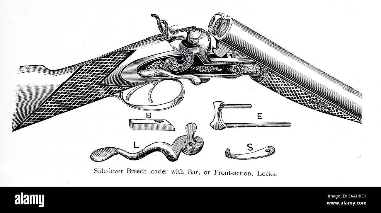Sperrlader mit Seitenhebel und Lenker oder Frontverriegelung. Aus The Gun and its Development von Greener, W.W. (William Wellington), Publikationsdatum 1897 Stockfoto
