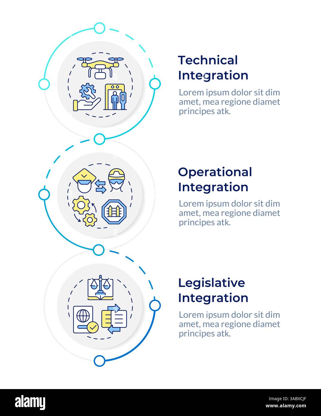 Bereiche der Integration Infografik vertikale Sequenz Stock Vektor