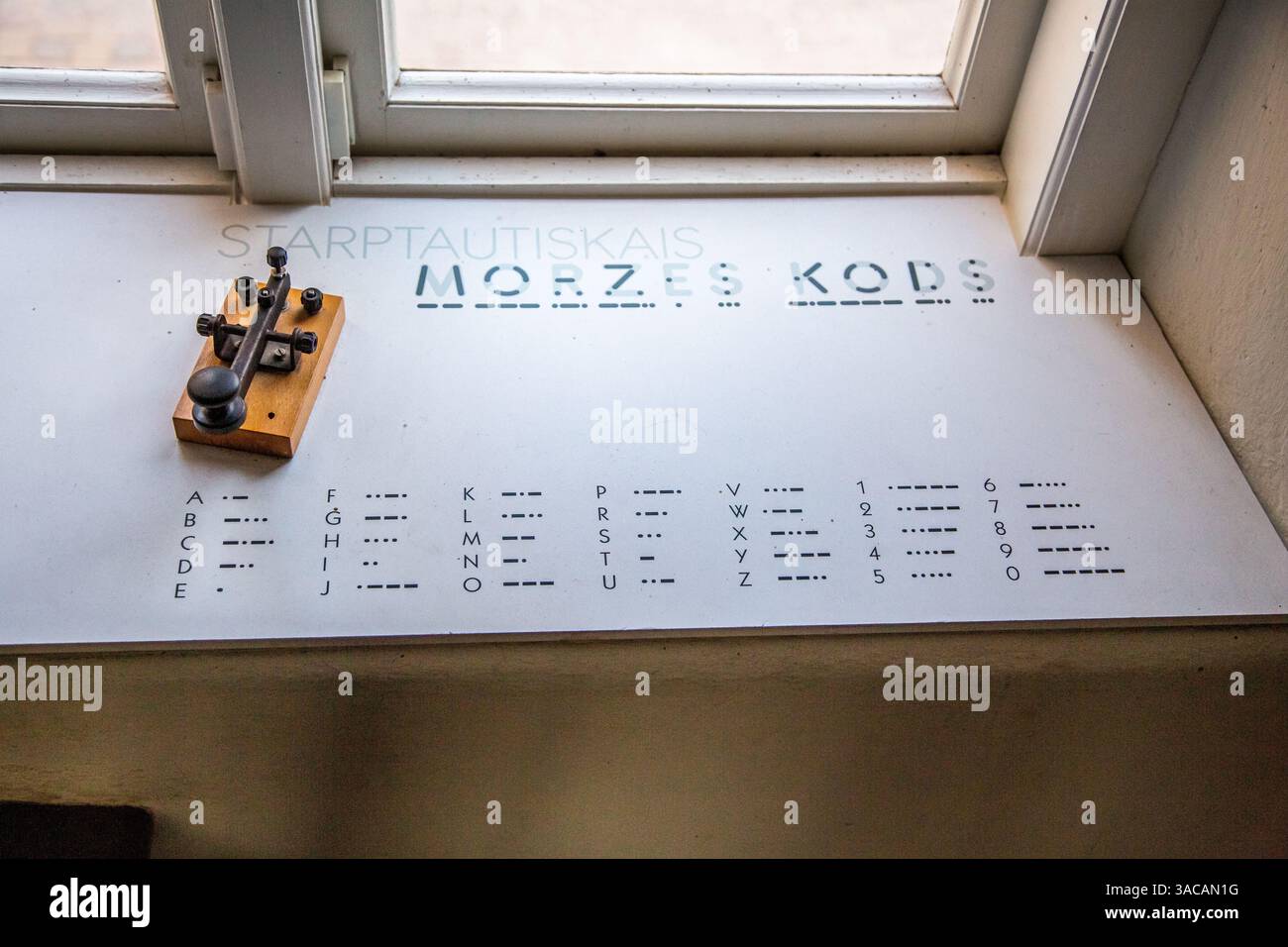 Tabelle mit Morsecode-Buchstaben und -Zahlen. Tabelle mit Morsecode, Alphabet, Code. Stockfoto
