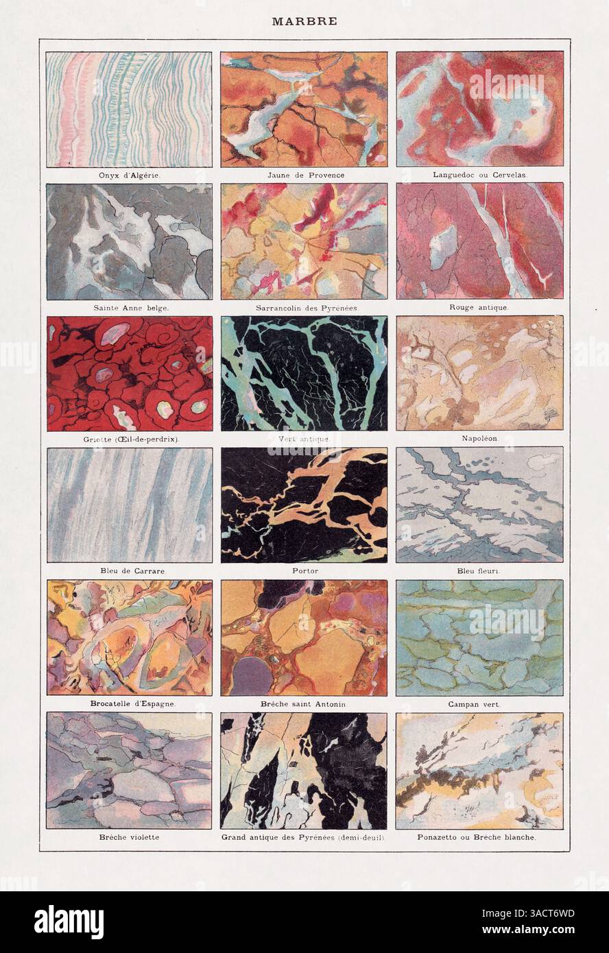 Illustration zur Petrologie (die Studie der Felsen), die Marmorsorten beschreibt, die in einem französischen Wörterbuch des späten 19. Jahrhunderts gedruckt wurden. Stockfoto