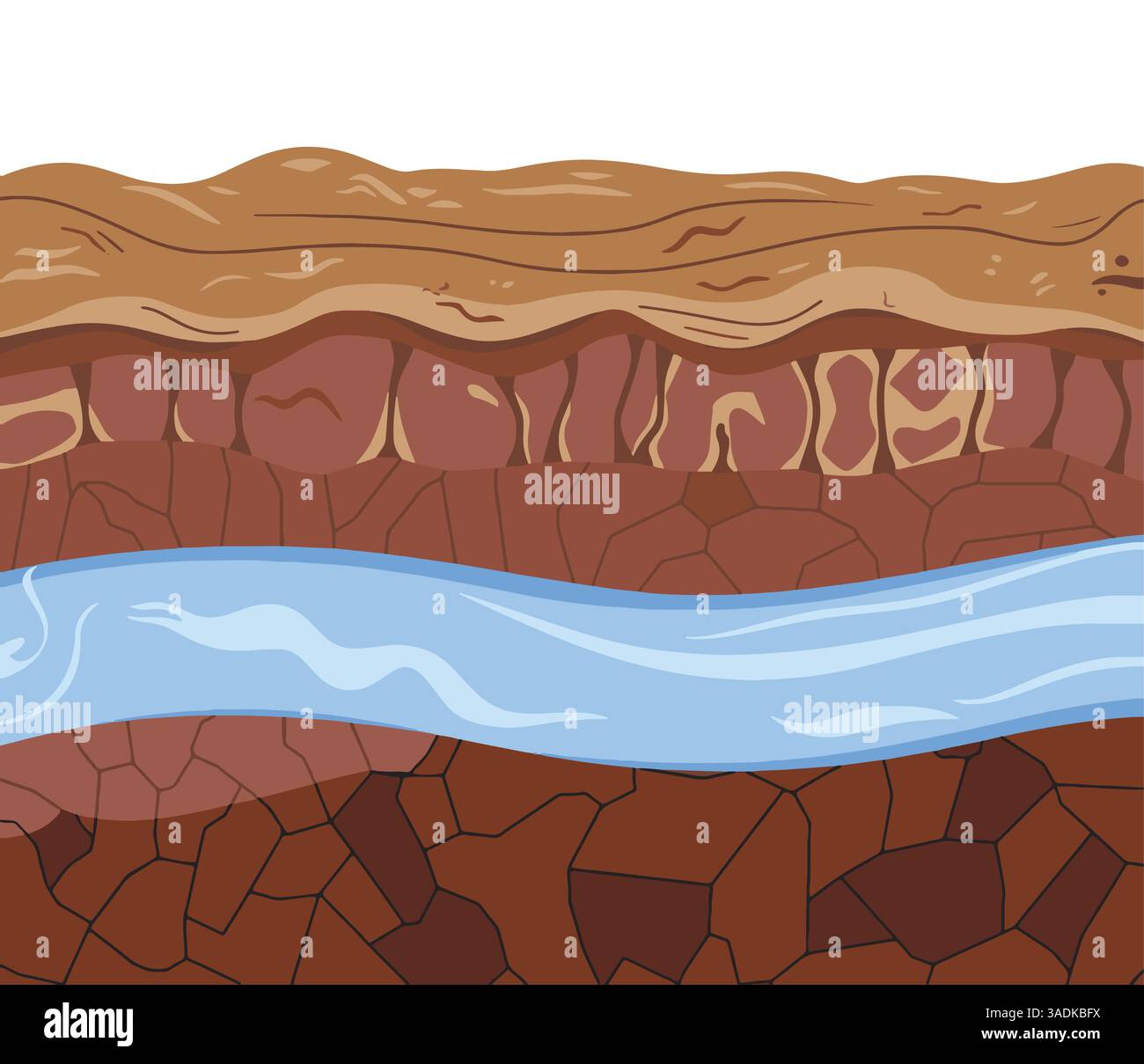 Unterirdischer Fluss, der durch eine Erdschicht im Querschnitt fließt. Flache Zeichentrickgrafik, ideal für geologische, Natur- und ökologische Designs. Perfekt für Stock Vektor