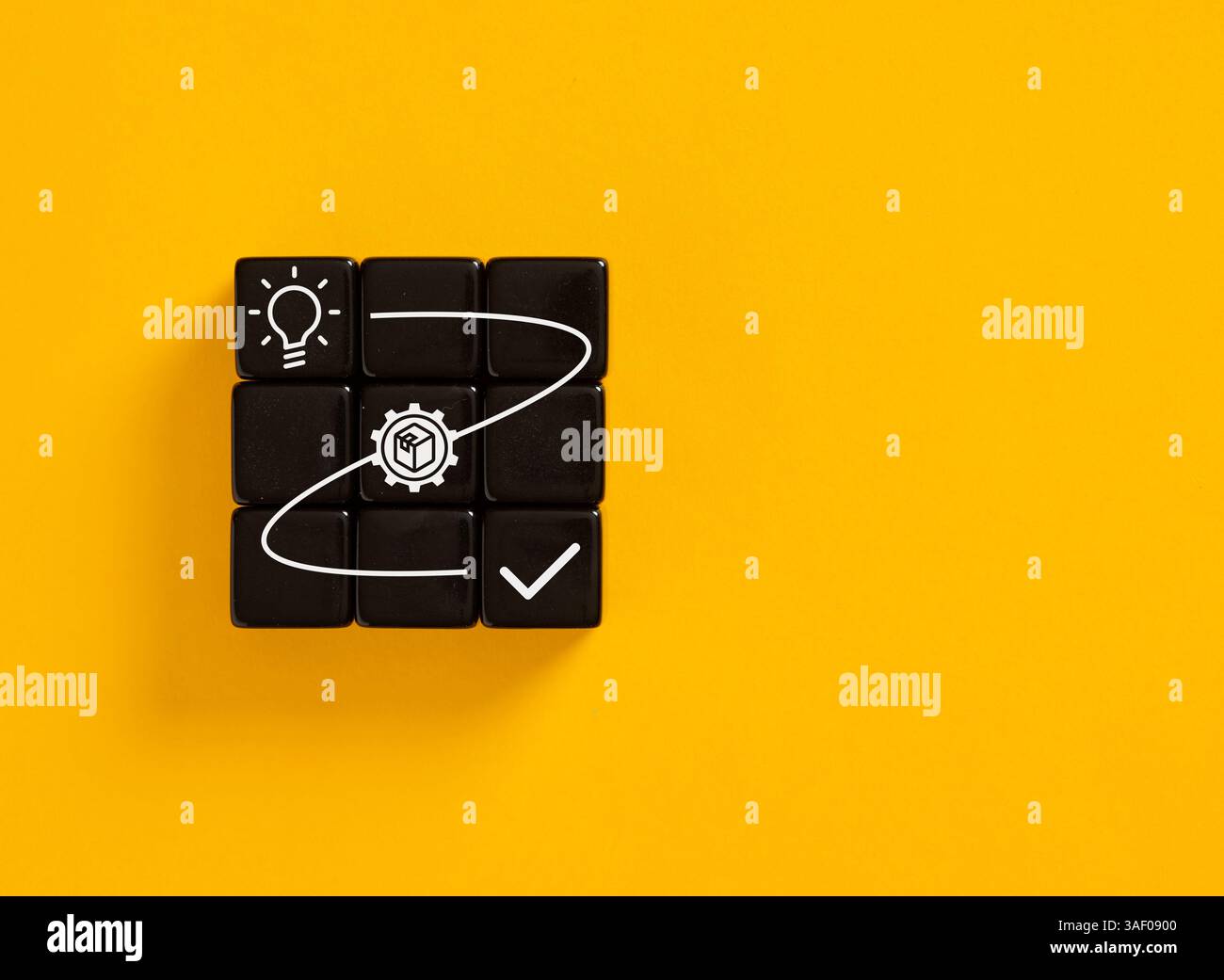 Workflow-Prozess der Produktentwicklung von der Idee bis zur Implementierung auf gelbem Hintergrund. Stockfoto