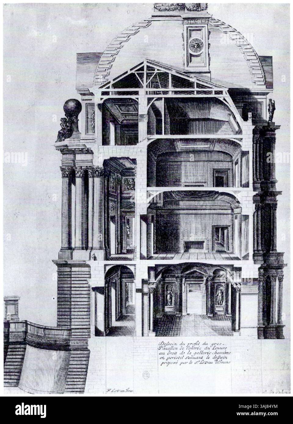 Ein Entwurf von Francois Le Vau für den Ostflügel des Louvre, dargestellt in einem Schnittstich von Claude Olry de Loriande, um 1665. Dieser Entwurf veranschaulicht die große Vision der Erweiterung des Louvre während der Regierungszeit Ludwigs XIV Stockfoto