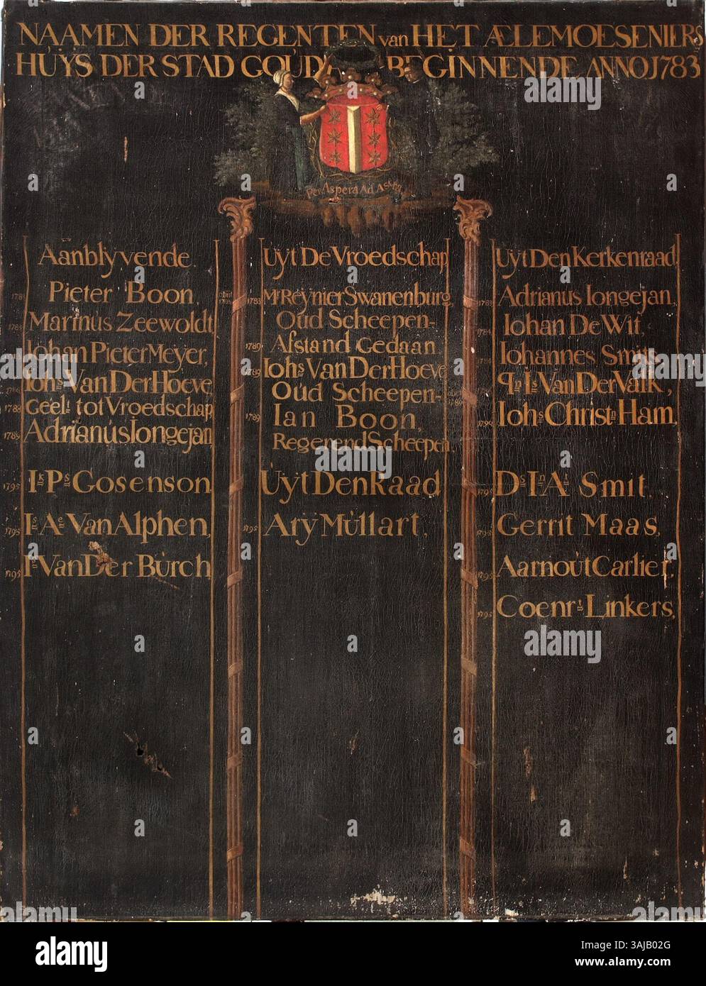 Der „Naambord“ aus dem Aalmoezeniershuis Regenten, gemalt zwischen 1783 und 1795. Das Öl auf Leinwand zeigt die Namen der Regenten der Aalmoezeniershuis, einer gemeinnützigen Einrichtung in den Niederlanden. Das Gemälde ist im Museum Gouda ausgestellt. Stockfoto