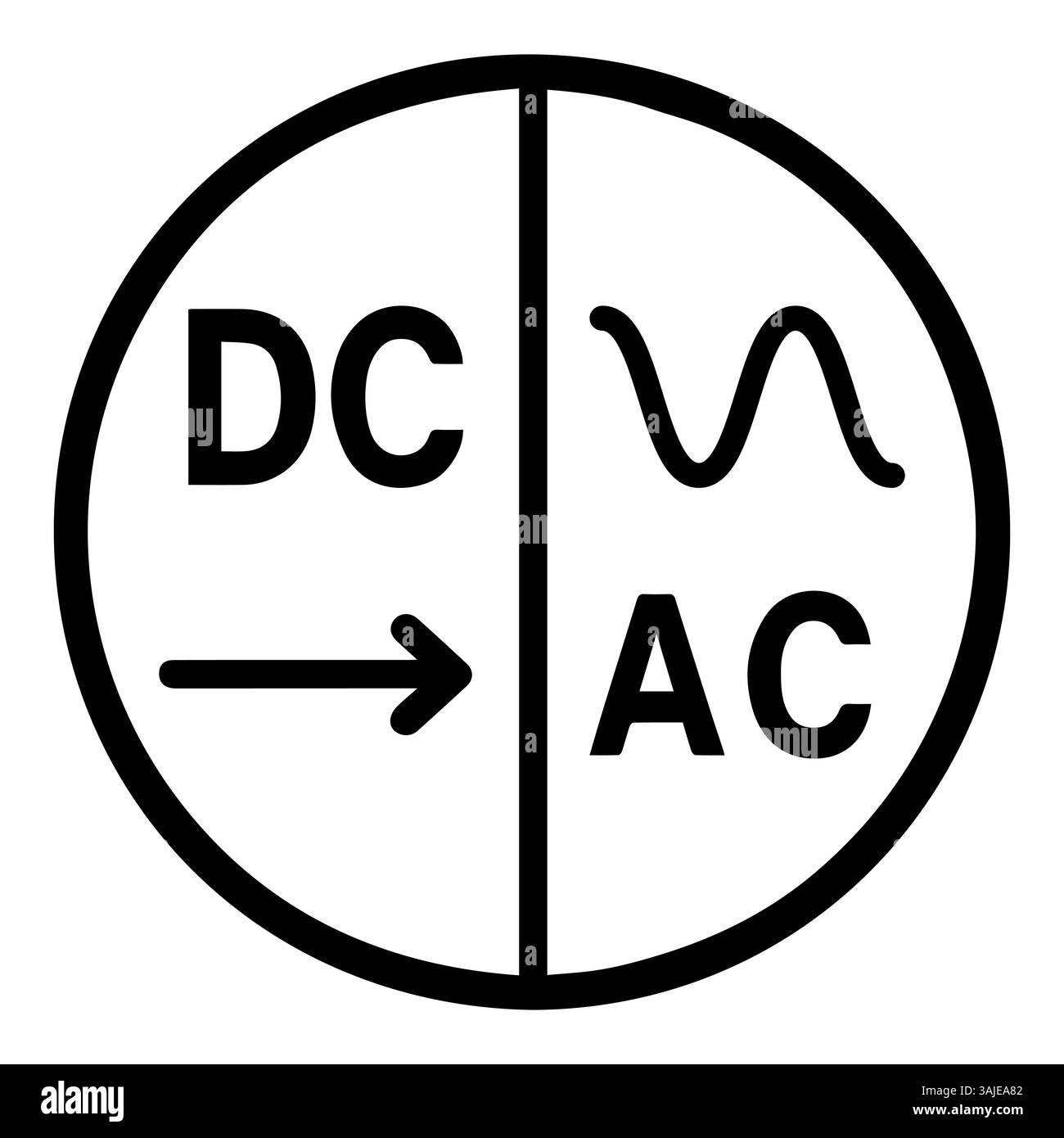 Symbol für DC/AC-Wandlung, Gleichstrom in Wechselstrom Stock Vektor