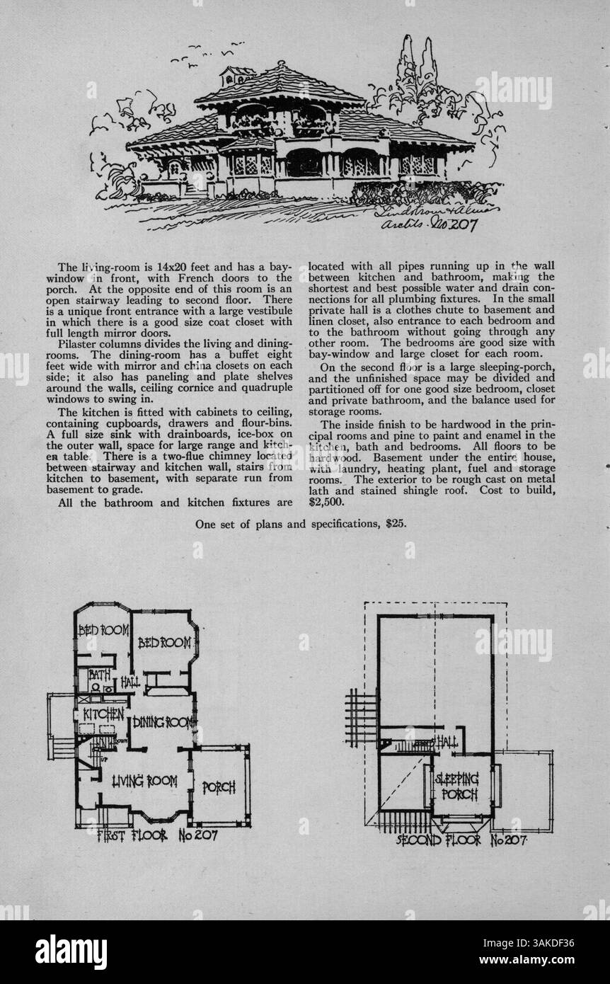 Der Katalog der Hennepin County Library aus dem Jahr 1915 zeigt eine