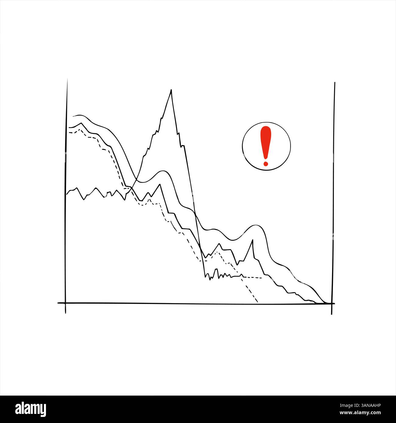 Dynamische Vektordarstellung des Finanzcharts mit extremen Preisbewegungen, einem starken Aufwärtstrend gefolgt von einem dramatischen Absturz auf Null. Finanzdiagramm Stock Vektor