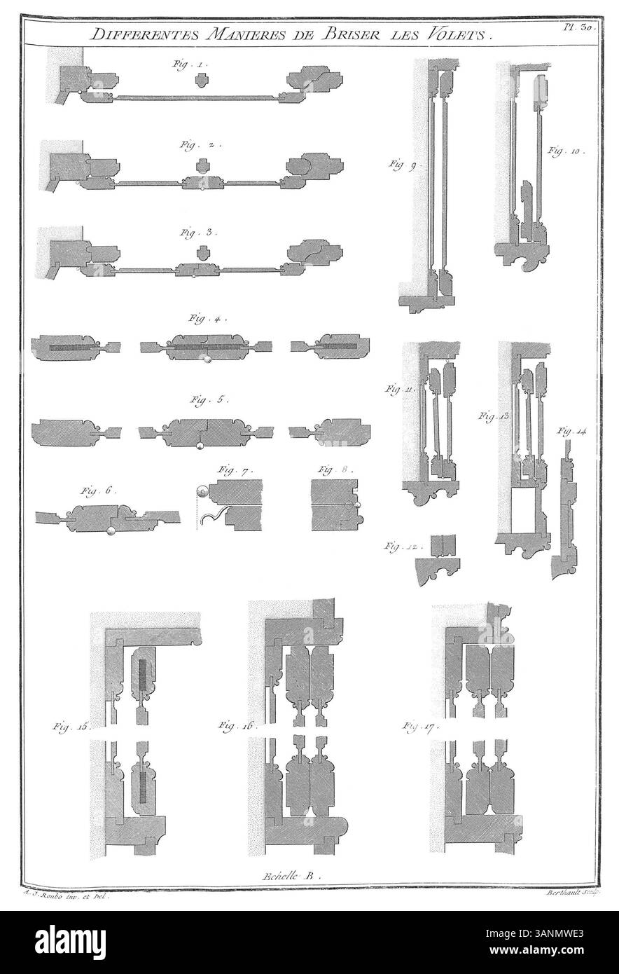 L’Art du Menuisier, Planche 030 von André Jacob Roubo, veröffentlicht 1769, zeigt verschiedene Methoden zur Erstellung von Rollläden. Roubo, ein französischer Handwerker, präsentierte detaillierte Illustrationen für Holzbearbeitungstechniken. Dieses Stück ist Teil einer Serie, die von der Académie Royale des Sciences veröffentlicht wurde. Stockfoto