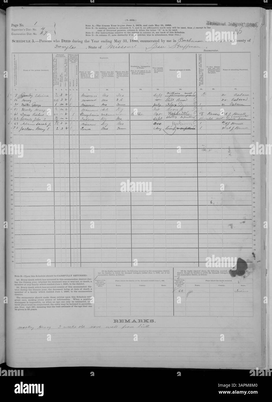 Der Todeszeitplan 1880 für Missouri enthält detaillierte Todesberichte von Adair bis Franklin County, die Alter, Geschlecht und Todesursachen als Teil des U.S. Census dokumentieren. Stockfoto