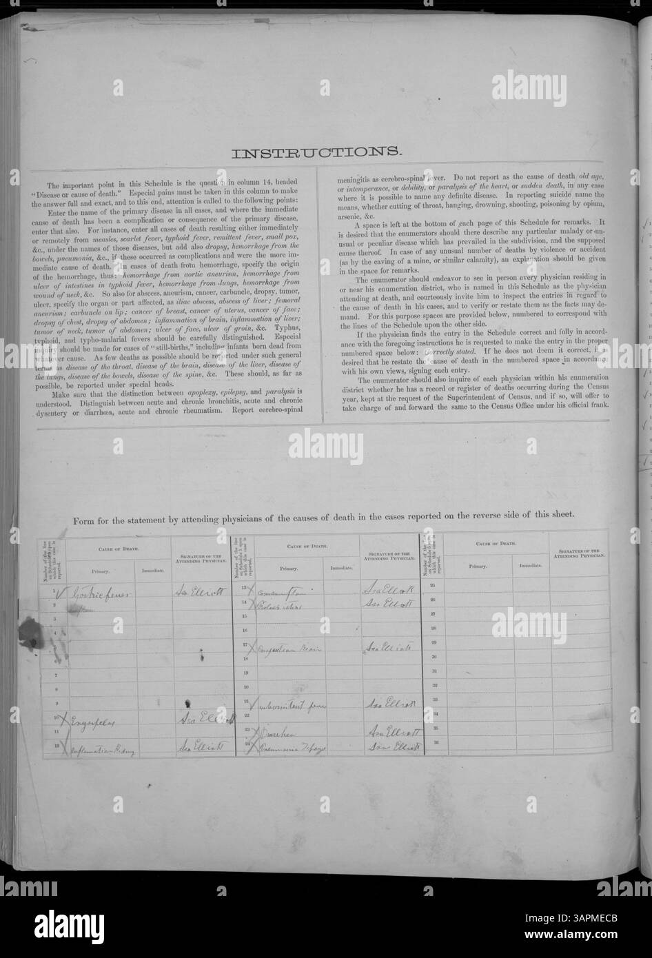 Dieser Todeszeitplan 1880 für Missouri liefert Todesdaten von Adair an Franklin Countys, einschließlich Todesursachen, Alter und Geschlecht, als Teil des U.S. Census. Stockfoto
