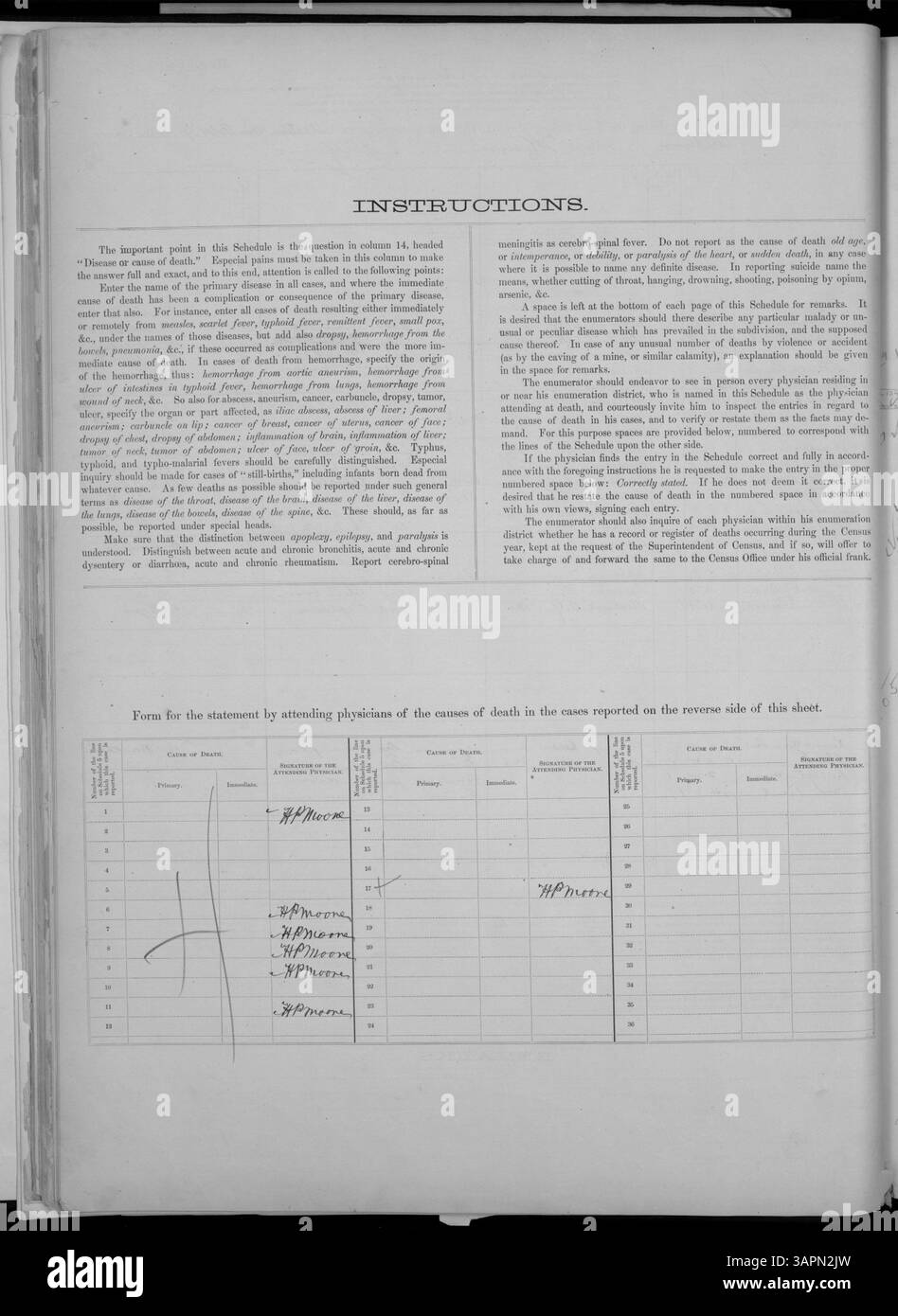 Der Mortalitätsplan 1880 für Missouri liefert Todesdaten aus Adair an Franklin Counties, Teil der Missouri Historical Society Census Collection, Band 10. Die Liste enthält Todesursachen und persönliche Informationen des Verstorbenen. Stockfoto