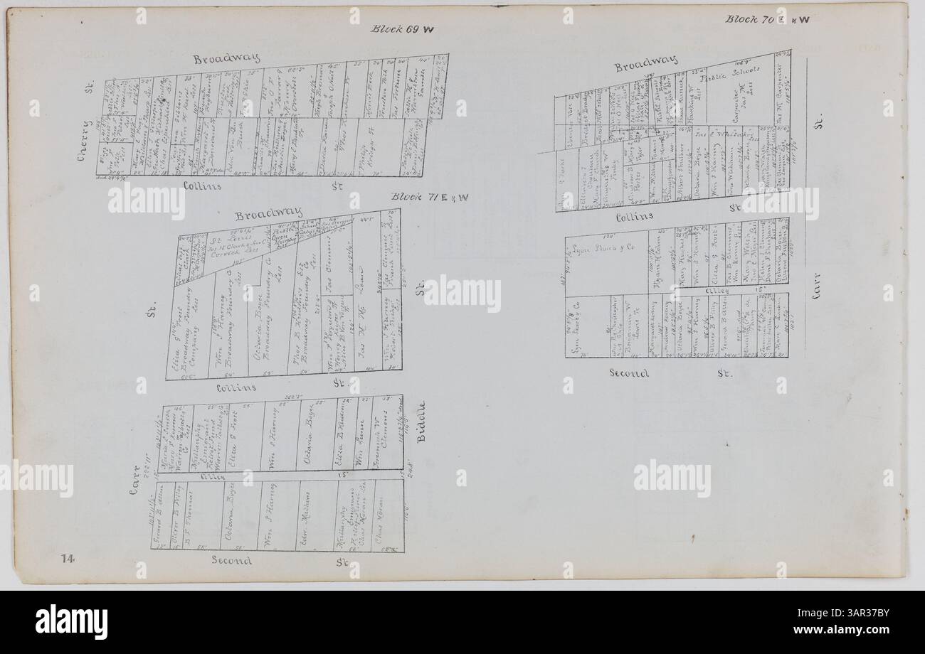 Seite 14 der St. Louis Versicherungskarten zeigt die Blöcke 69 W, 70 E & W und 71 E & W, die detaillierte Informationen über die Infrastruktur und die Gebäudestrukturen der Stadt enthalten. Diese Karten sind wichtig für das Verständnis von St. Louis' Entwicklung und Landnutzung im späten 19. Jahrhundert. Stockfoto