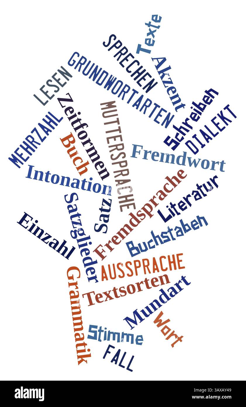 Stichwortwolke um die Sprache Deutsch Stockfoto