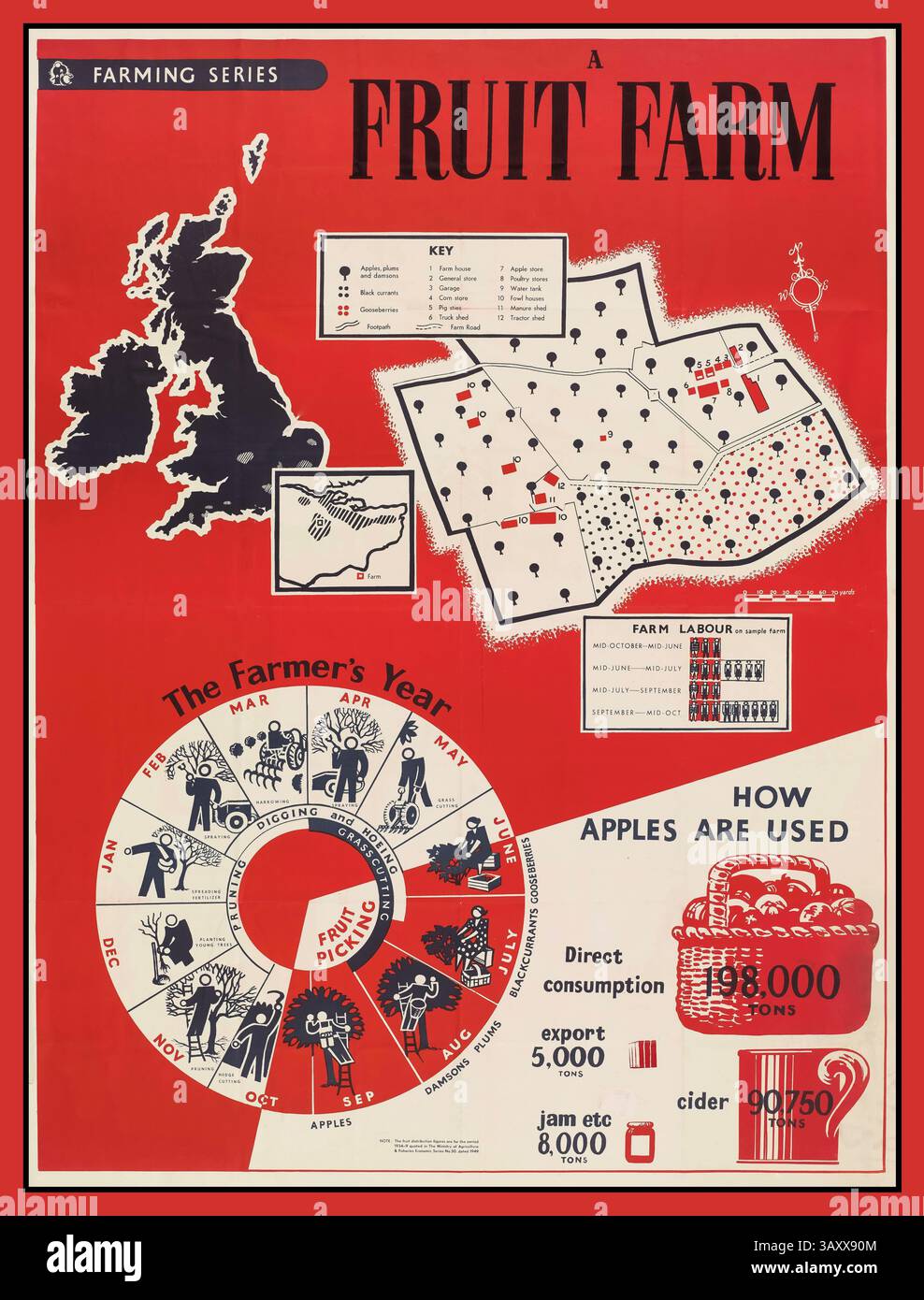 Vorkriegs 1939 Fruit Farming Propaganda Information Poster 1939-1945 Eine Frucht Farm Farming Serie England : großes Poster, roter Hintergrund, schwarze Schrift. Lage der Farm auf einer Karte von England. Das grafische Kreisdiagramm zeigt die monatlichen Aktivitäten des Landwirts im Laufe des Jahres. Eine Karte mit Legende des Bauernhofs und eine kleine Karte über die Verwendung von Äpfeln. Großbritannien Stockfoto