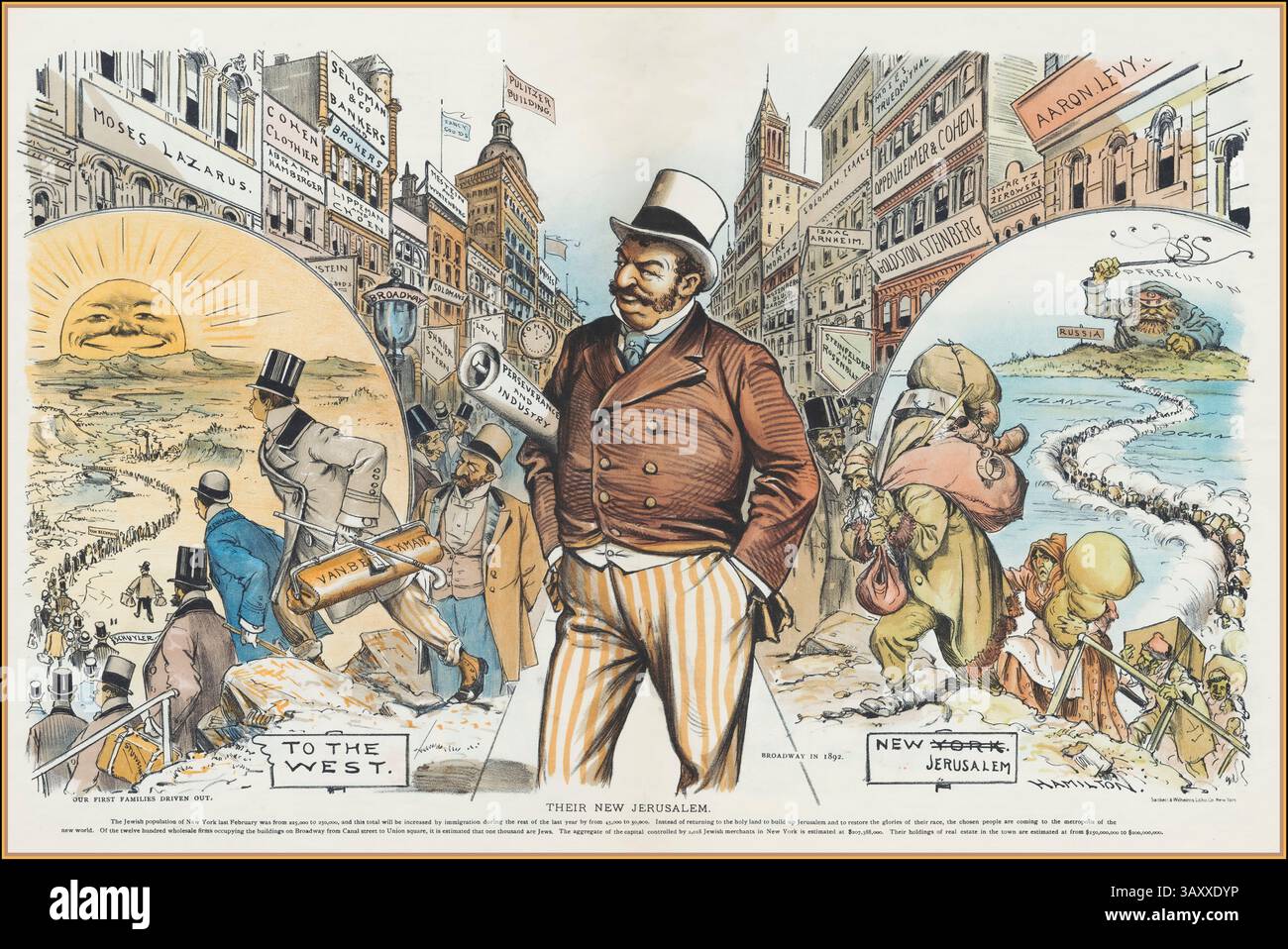Jüdische Migration aus den 1890er Jahren nach USA Amerika Amerika „ihr neues Jerusalem“. 1892 Cartoon aus dem Judge Magazine, in dem jüdische Menschen von der Verfolgung aus Russland getrieben werden, in Lumpen nach New York City kommen und aufgrund ihrer 'Ausdauer und Industrie' wohlhabend werden. Ihr neues Jerusalem“ ist ein politischer Cartoon, der 1892 im Judge Magazine, einer populären amerikanischen Satirewoche, veröffentlicht wurde. Die Illustration spiegelt die antieinwanderungsfeindlichen und antisozialistischen Gefühle wider, die in den Vereinigten Staaten während des späten 19. Jahrhunderts verbreitet waren. "Neues Jerusalem" wird als eine dystopische sozialistische oder anarchistische Gesellschaft dargestellt. Stockfoto