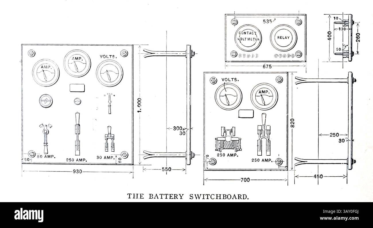 DIE BATTERIESCHALTTAFEL. Aus dem Artikel DER ELEKTRISCHEN STANDSEILBAHN VEVEY-MONT PELERIN. Von Enrico Bignami. Aus dem Engineering Magazine widmet sich Industrial Progress Band XXIII 1902 The Engineering Magazine Co Stockfoto