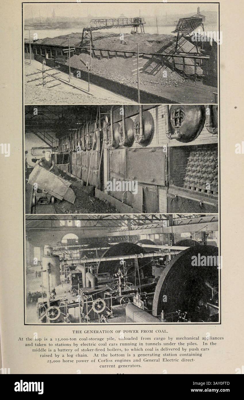 DIE STROMERZEUGUNG AUS KOHLE. An der Spitze befindet sich ein 000 Tonnen schwerer Kohlelagerhaufen, der mit mechanischen Geräten von der Ladung entladen und von elektrischen Kohleautos, die in Tunneln unter den Pfählen laufen, zu Stationen gebracht wird. In der Mitte befindet sich eine Batterie von Heizkesseln, zu denen Kohle von Schubwagen geliefert wird, die durch eine Holzkette angehoben werden. Unten befindet sich eine Stromerzeugungsanlage mit 25.000 PS Leistung von Corliss-Motoren und Gleichstromgeneratoren von General Electric. Aus dem Artikel DER MASCHINENBAU EINER ELEKTRISCHEN BAHN. Von Howard P. Quick. Aus dem Engineering Magazine, das sich dem industriellen Prog. Widmet Stockfoto