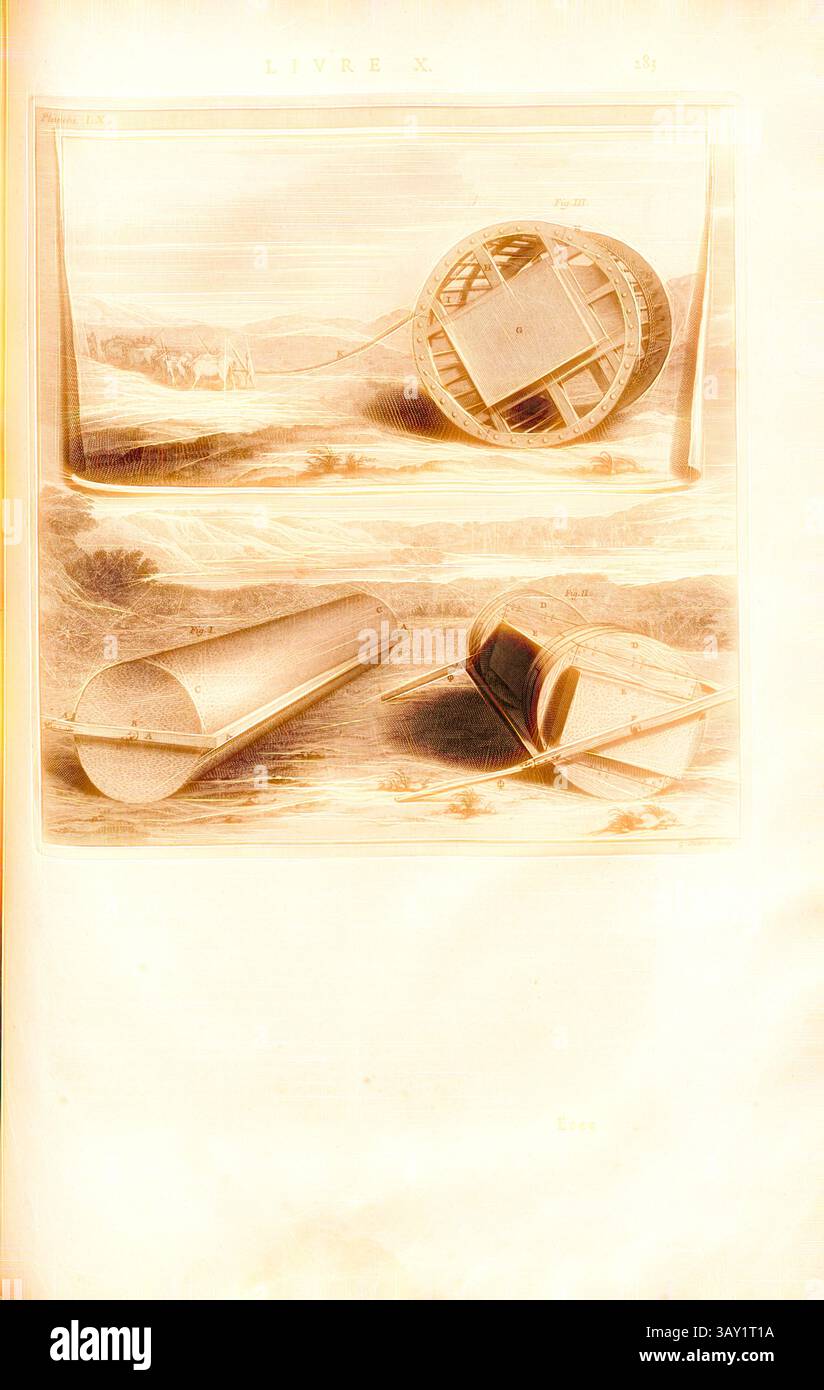 Eine Sammlung detaillierter Illustrationen, die verschiedene mechanische Geräte zeigen, darunter ein großes Rad und zwei zylindrische Strukturen, die jeweils mit Messungen gekennzeichnet sind. Der Hintergrund zeigt eine abstrakte Landschaft, die die technischen Darstellungen ergänzt., Geräte zum Transport von Steinen, Illustration von drei verschiedenen Geräten zum Transport von Steinen aus dem 17. Jahrhundert, signiert: G, Edelinck Sculp, Planche LX, S. 283, Edelinck, G. (Sculp.), 1673, Pollio Vitruvius: Les dix livres d'Architecture de Vitruve: corrigez et traduits nouvellement en francois, avec des Notes & des figures. A Paris: chez Jea Stockfoto