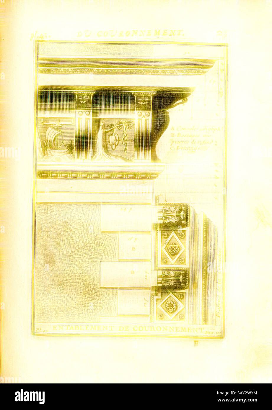 Eine detaillierte architektonische Zeichnung mit verzierten Säulen und dekorativen Elementen, begleitet von Messungen und Anmerkungen zu einer Gesimsstruktur. Krönung, Gesimse, PL. 43, S. 113, 1720, Augustin-Charles d'Aviler: Cours d'Architecture: Qui comprend les ordres de Vignole, avec des commentaires, les figures & description de ses plus beaux bâtimens, & de ceux de Michel-Ange, plusieurs nouveaux desseins, ornemens & préceptes, contenant la Distribution, la décoration, la matière & la Construction des édifices, la mazonnerie, la charpenterie, la Couverture, la serrurerie, la Menuis Stockfoto