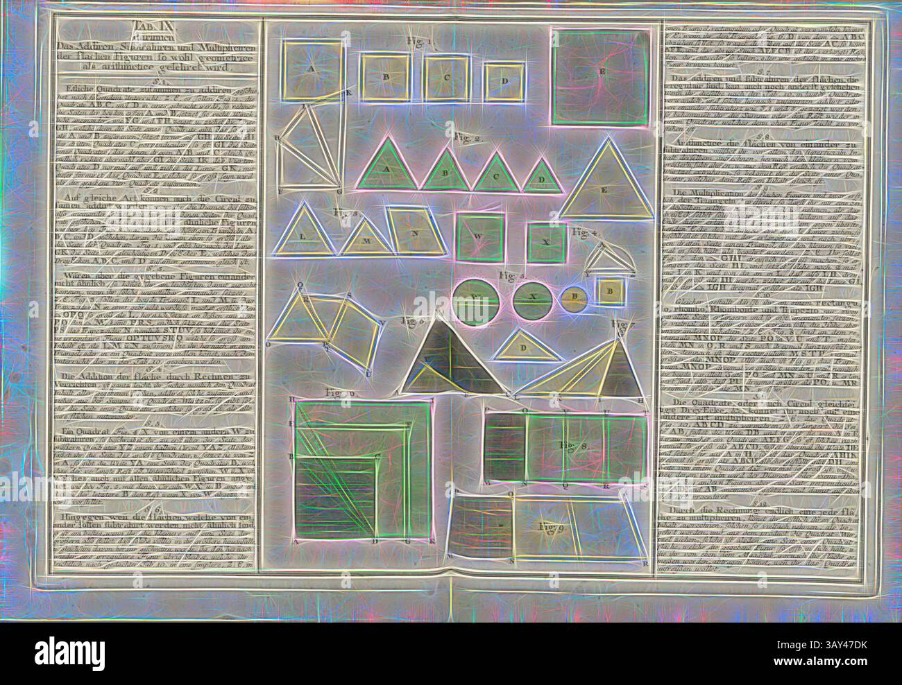 Eine Seite mit geometrischen Figuren, einschließlich verschiedener Dreiecke, Quadrilaterale und dreidimensionale Formen, begleitet von beschreibendem Text, der ihre Eigenschaften und Beziehungen in der Mathematik beschreibt., Addieren, Subtrahieren und Multiplizieren der flachen Figuren, Addition, Subtraktion und Multiplikation geometrischer Figuren, Tab. IX, S. 16, Tobias Mayer: Mathematischer Atlas, in welchem auf 60 Tabellen alle Theile der Mathematic vorgestellet und nicht allein überhaupt zu bequemer Wiederholung, sondern auch den Anfängern besonders zur Aufmunterung durch deutliche Beschreibung und Figuren entworfen Stockfoto