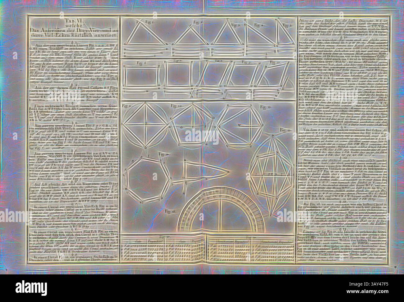 Eine Seite mit verschiedenen geometrischen Formen und Figuren, begleitet von detaillierten Anmerkungen und Erklärungen, die Konzepte in Mathematik und Geometrie veranschaulichen. Das Abreißen der Drey-, vier- und anderen Viel-Ecken, die Konstruktion von Dreiecken, Vierecken und anderen geometrischen Figuren, Tab. VI, S. 13, Tobias Mayer: Mathematischer Atlas, in welchem auf 60 Tabellen alle Theile der Mathematic vorgestellet und nicht allein überhaupt zu bequemer Wiederholung, sondern auch den Anfängern besonders zur Aufmunterung durch deutliche Beschreibung und Figuren entworfen werden. Augspurg: Pfeffel, 1745 Stockfoto