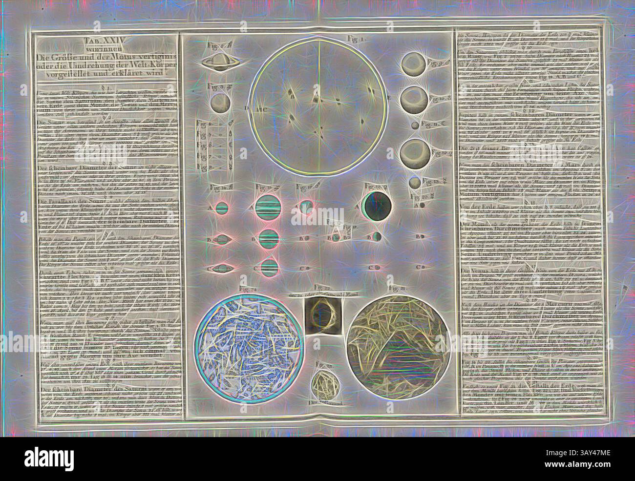 Eine komplexe Sammlung abstrakter Formen und Muster, begleitet von Text. Das Layout umfasst verschiedene kreisförmige und elliptische Formen, die möglicherweise wissenschaftliche Konzepte oder astronomische Beobachtungen darstellen, zusammen mit zusätzlichen visuellen Elementen, die organischen Strukturen ähneln. Das Gesamtdesign ist komplex und optisch ansprechend. Die Größe und die Motive Schwindelwelle, Erde, Mond, andere Planeten und Sonne mit Sonnenflecken, Tab. XXIV, S. 31, Tobias Mayer: Mathematischer Atlas, in welchem auf 60 Tabellen alle Theile der Mathematic vorgestellet und nicht allein überhaupt zu bequemer Wiederholung, sondern Stockfoto
