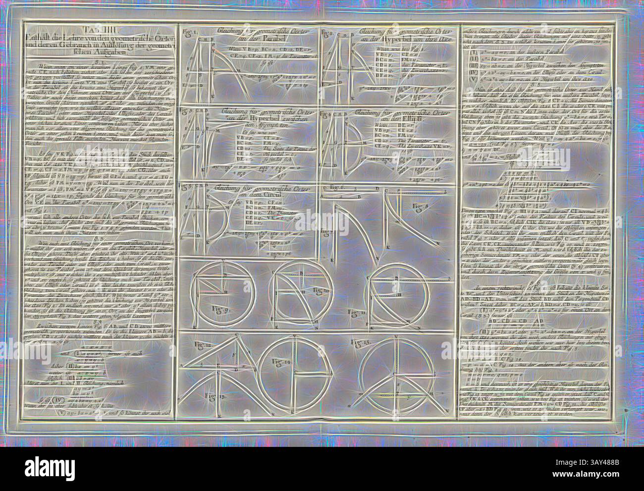 Eine detaillierte Abbildung, die verschiedene geometrische Formen, Formeln und Berechnungen im Zusammenhang mit mathematischen Konzepten zeigt, einschließlich Dreiecke, Kreise und Winkel. Das Layout verfügt über organisierte Abschnitte, die sowohl textliche Erklärungen als auch grafische Darstellungen darstellen und die Prinzipien der Geometrie betonen., Gleichungen für geometrische Sprachen, Abb. 1: Gleichung für geometrische Funktionen auf der Parabel, Abb. 2: Gleichung für geometrische Funktionen an der Hyperbel um ihre Achse, Abb. 3: Gleichung für geometrische Funktionen an der Hyperbel zwischen den Asymptoten, Abb. 4: Gleichung für, geometrisch Stockfoto