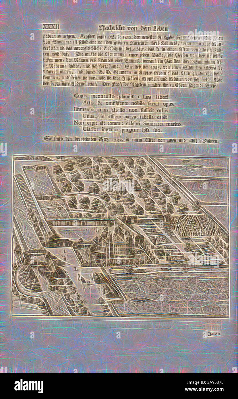 Die Szene zeigt einen detaillierten Gravur mit einem Grundriss eines großen Anwesens, umgeben von sorgfältig gestalteten Gärten und von Bäumen gesäumten Wegen. Oben befindet sich ein kompliziertes Textfeld, das wahrscheinlich Kontext oder Kommentar zum abgebildeten Ort liefert, Kunst mit Informationen verbindet., Schloss Stockau, Schloss Stockau bei Ingolstadt (Deutschland), Landgut des Künstlers Joachim von Sandrart, Abb., P. XXXII, Offizin Endter Nürnberg (Imp.), 1775, Joachim von Sandrart:Teutsche Academie der Bau- Bildhauer- und Maler-Kunst: Lehrsätze Stockfoto