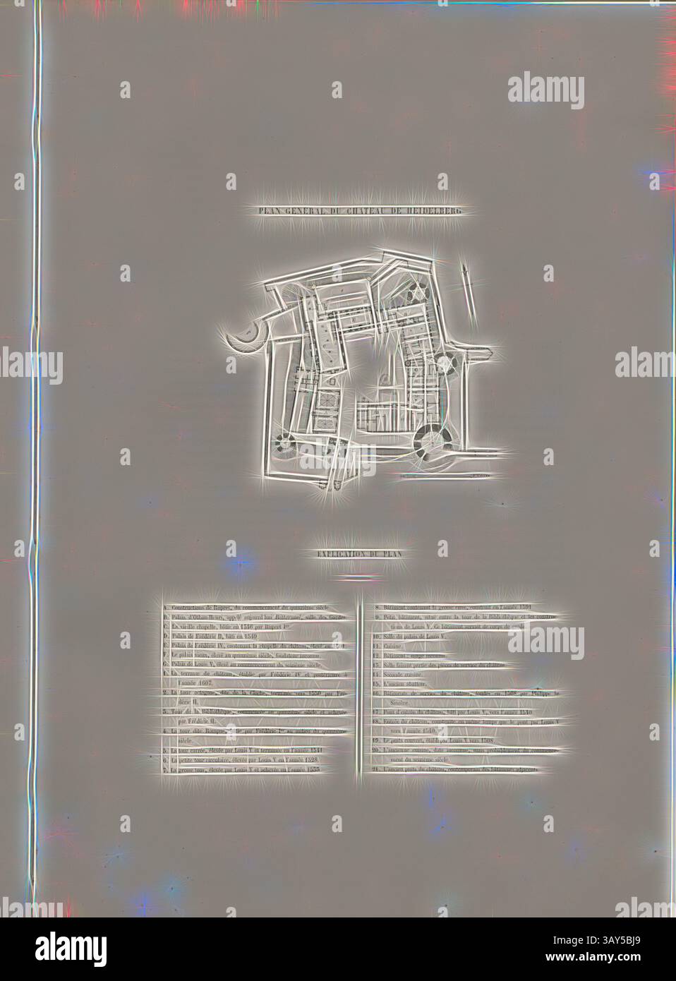 Ein detaillierter architektonischer Plan, der die Grundrisse eines Gebäudekomplexes zeigt, begleitet von einem erläuternden Text, der die wichtigsten Merkmale und Spezifikationen beschreibt., Generalplan des Heidelberger Schlosses, Plan des Heidelberger Schlosses mit Legende, Abb. 1, S. 6, Pfnor, Rodolphe (dessinée et gravée), Rodolphe Pfnor, Daniel Ramée: Monographie du Château de Heidelberg. Paris: A. Morel et Cie, Editeurs, 1859, Klassische Kunst mit einem modernen Twist von Artotop Stockfoto