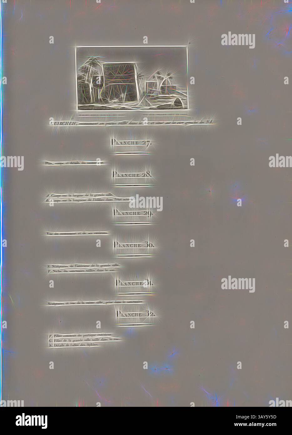 Ein Layout mit einer künstlerischen Darstellung einer ländlichen Szene mit einem Gebäude und Bäumen, begleitet von mehreren nummerierten Segmenten, die Themen oder Abschnitte in Bezug auf die Abbildung auflisten. Das Design erinnert an eine Mischung aus bildender Kunst und Textinformationen., Ansicht eines Dorfes in Kairo, ägyptisches Dorf, signiert: GAV; Sellier sc, PL. 6, S. 69, Gau, Franz Christian (del.); Sellier (sc.), Franz Christian Gau; Barthold Georg Niebuhr: Antiquités de la Nubie: ou monumens inédits des bords du Nil, situés entre la première et la seconde cataracte: ouvrage faisant Suite au Grand ouvrage de la Stockfoto