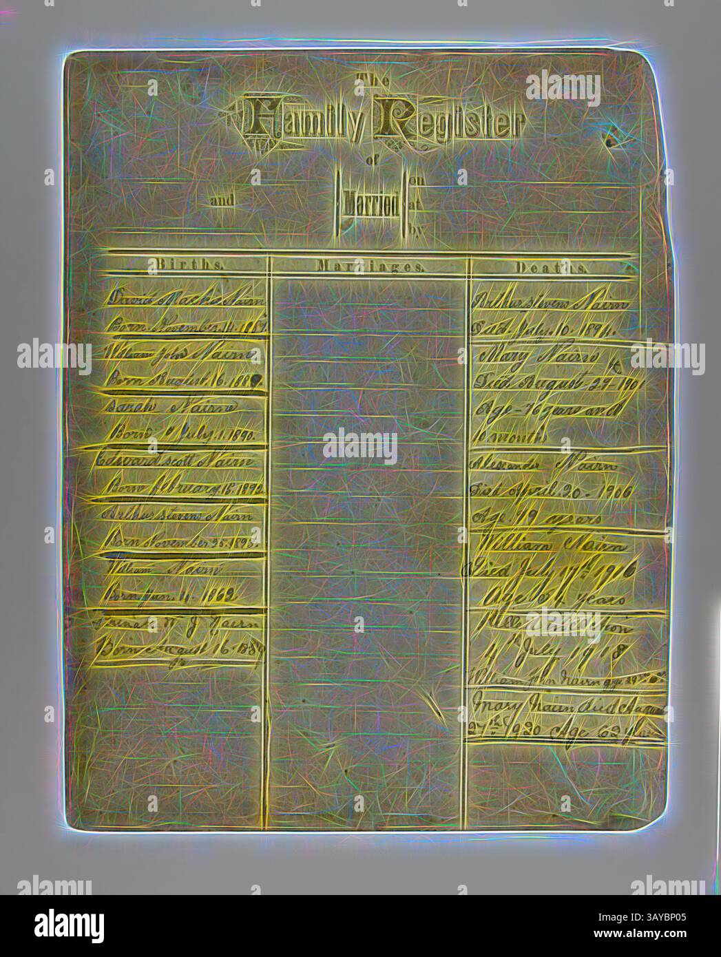 Ein Vintage-Familienregister mit detaillierten Geburten, Ehen und Sterbefällen, mit handschriftlichen Einträgen, die wichtige Meilensteine und Daten der Familie darstellen. Der reich verzierte Titel verleiht dem Dokument einen historischen Charme., Dokument - 'Familienregister', Familie Nairn, 1862-1920, einseitiges Familienregister betreffend die Familie Nairn, aus dem Buch entfernt, wahrscheinlich eine Familienbibel. Das Register enthält Spalten für Geburten, Ehen und Todesfälle; nur Geburten und Todesfälle wurden ausgefüllt. Geburtszeiten: David Mackie Nairn, geb. 14. November 1889 William John Nairn, geb. 16. August 1889 Sarah Nairn, geb. 1 Stockfoto