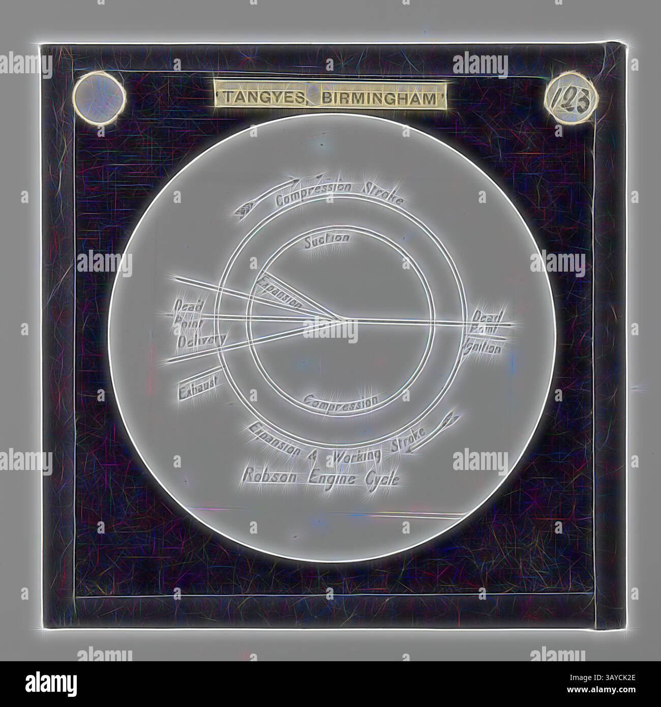 Ein altmodisches Diagramm, das den Betriebszyklus eines Motors veranschaulicht und beschriftete Abschnitte für Kompressions-, Saug- und Auspufftakte enthält. Das Design betont mechanische Konzepte in Bezug auf die Motorleistung., Lantern Slide - Tangyes Ltd, Robson's Gas Engine Cycle Diagram, ca. 1880, eine von 239 Glaslaternen-Folien, die Produkte darstellen, die von Ingenieuren von Tangyes Limited aus Birmingham, England hergestellt wurden. Die Bilder umfassen verschiedene Produkte wie Motoren, Kreiselpumpen, Hydraulikpumpen, Gasproduzenten, Materialprüfmaschinen, Pressen, Werkzeugmaschinen, Hydraulikheber usw. Tangyes war ein Stockfoto