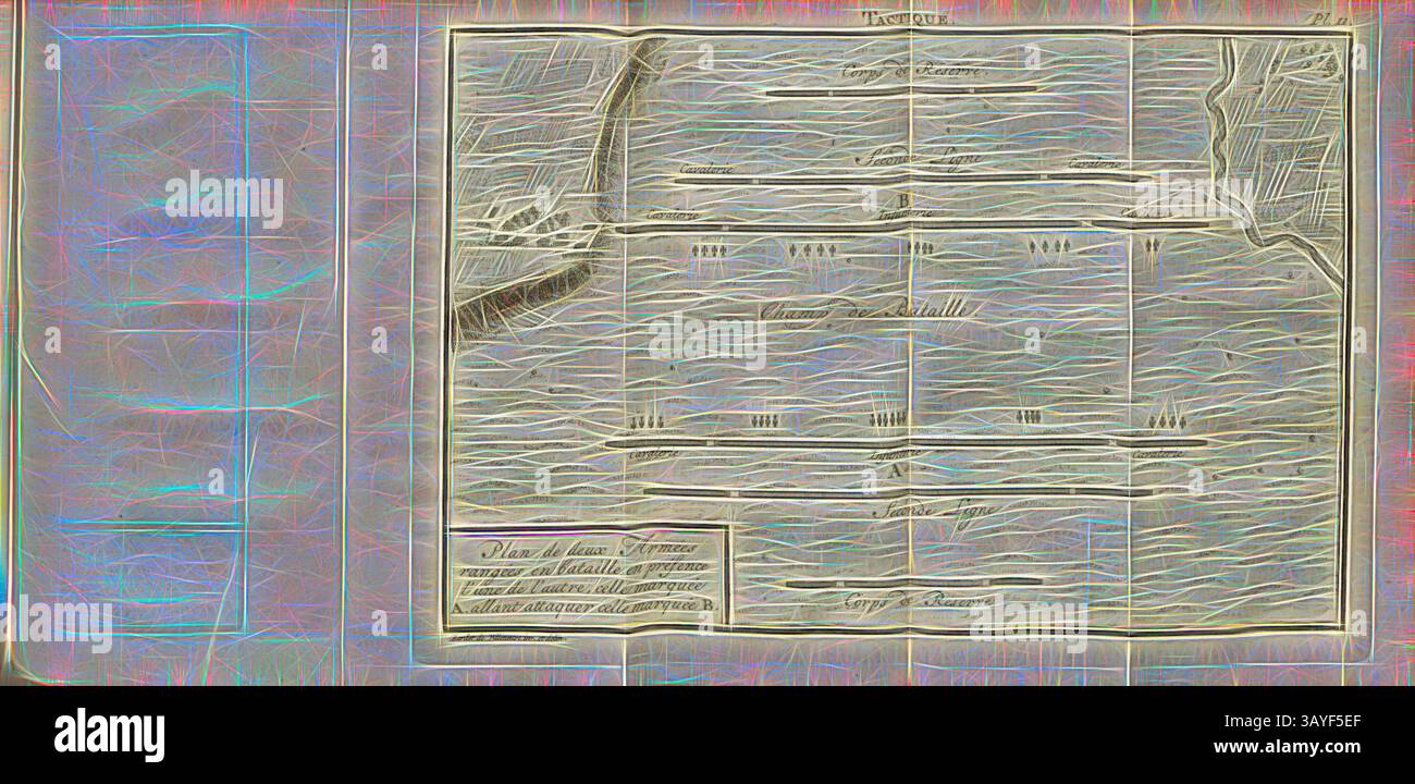 Eine detaillierte Karte mit einer Küstenregion mit Gewässern, Landlinien und Richtungsmarkierungen. Das Layout enthält Inschriften in einem historischen Skript, die wichtige geographische Merkmale und möglicherweise Seewege anzeigen. Schuss von zwei Armeen, die in der Schlacht in Gegenwart gegeneinander angeordnet sind, eine markierte Einen Angriff, eine markierte B, Army Deployment Summary, PL. 11, S. 291, Villeneuve, Bardet de (inv. Et delin.), 1740, Bardet de Villeneuve: La tactique ou l'Art de Ranger des bataillons et de faire à une armée en campagne tous les mouvements qui conviennent selon les différentes Stockfoto